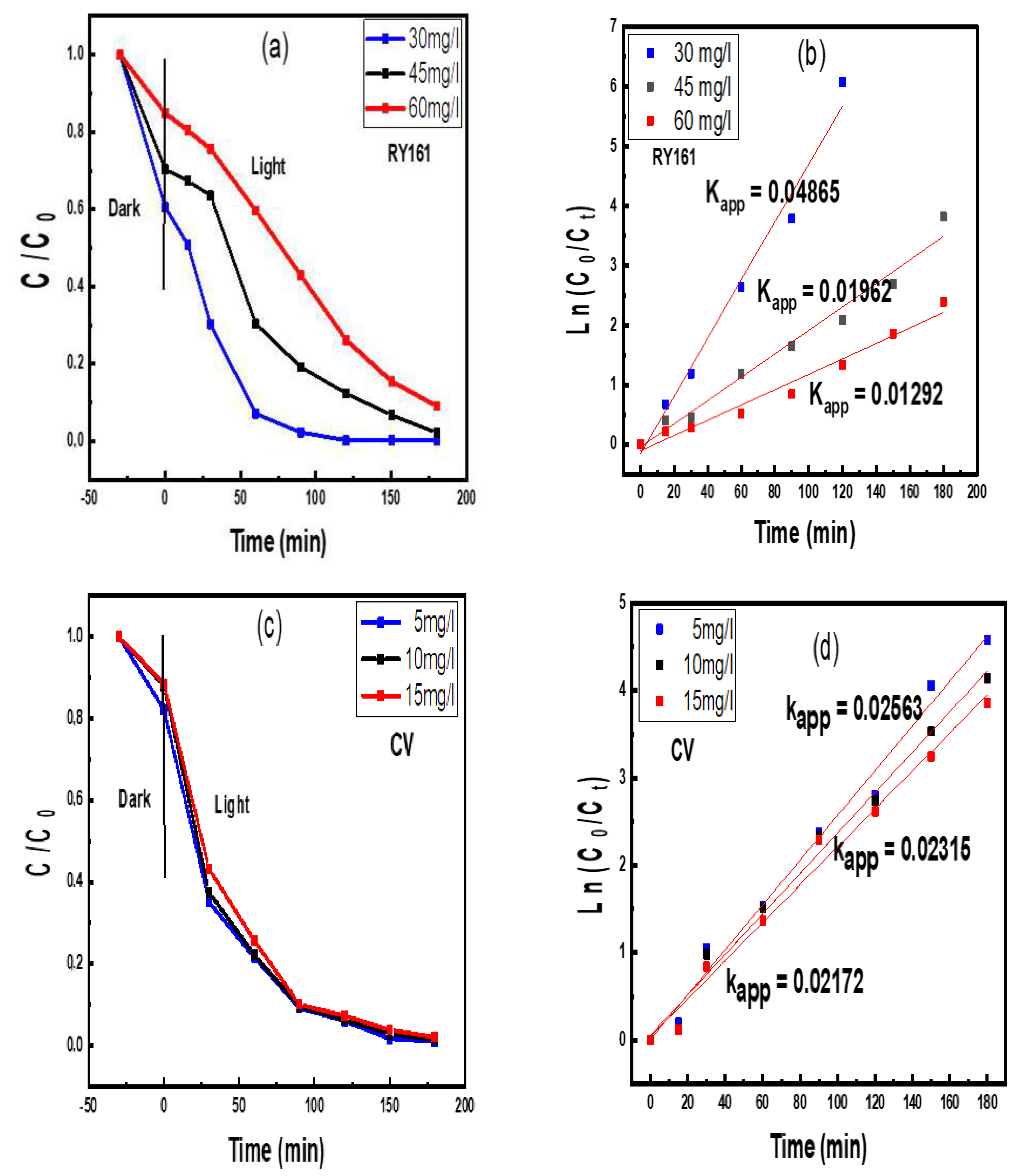 Water 15 03471 g008 Water 15 03471 g008