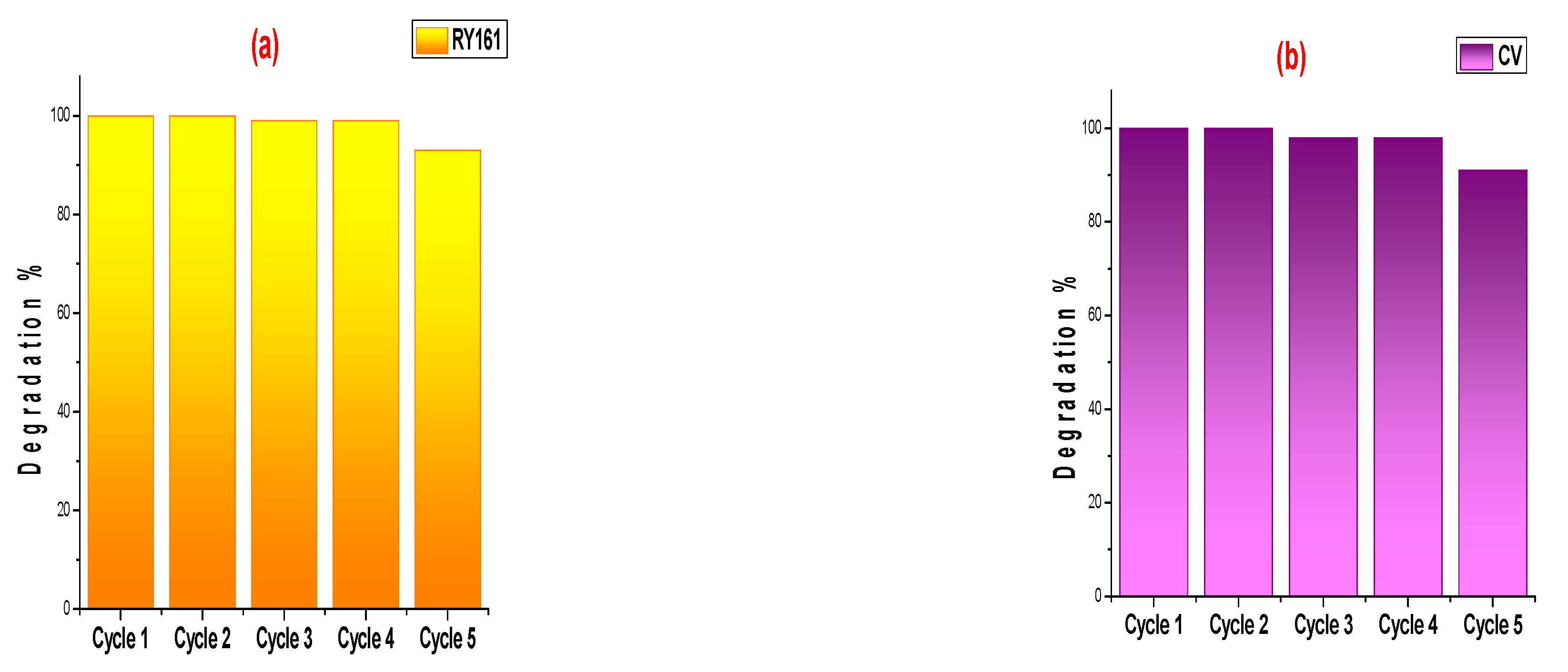 Water 15 03471 g011 Water 15 03471 g011
