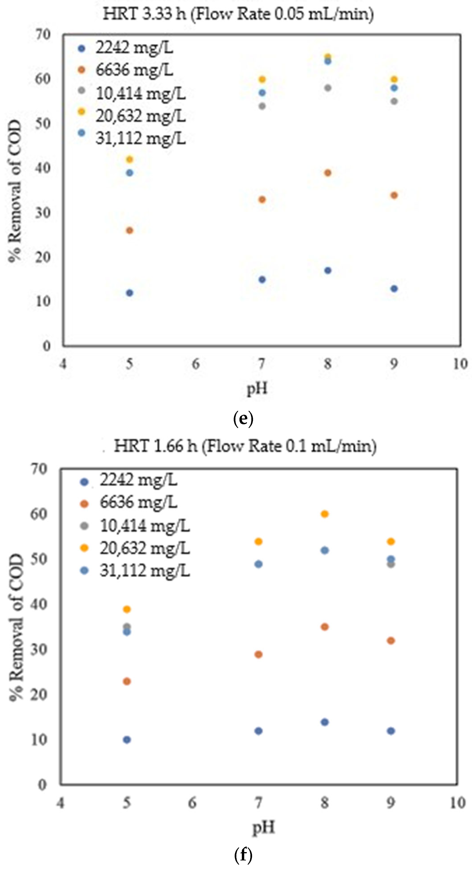 Water 15 03472 g006c