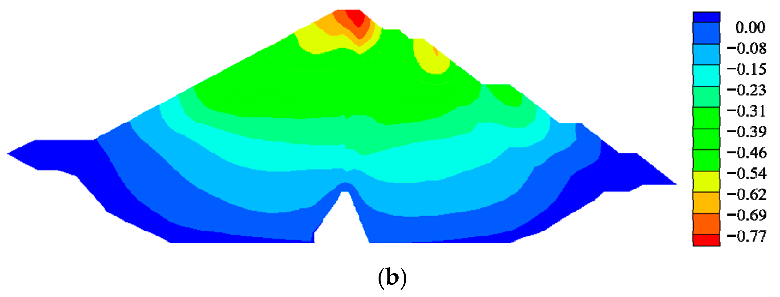 Water 15 03485 g017b