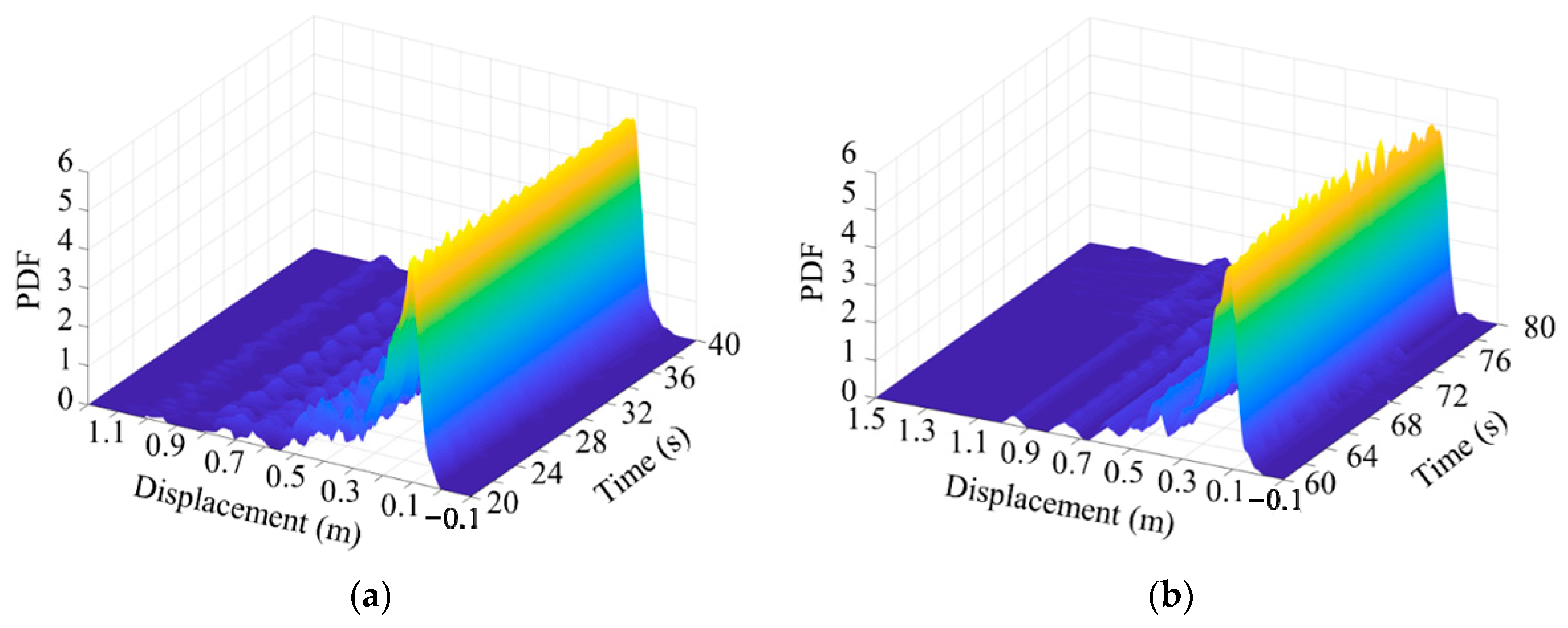 Water 15 03485 g022a