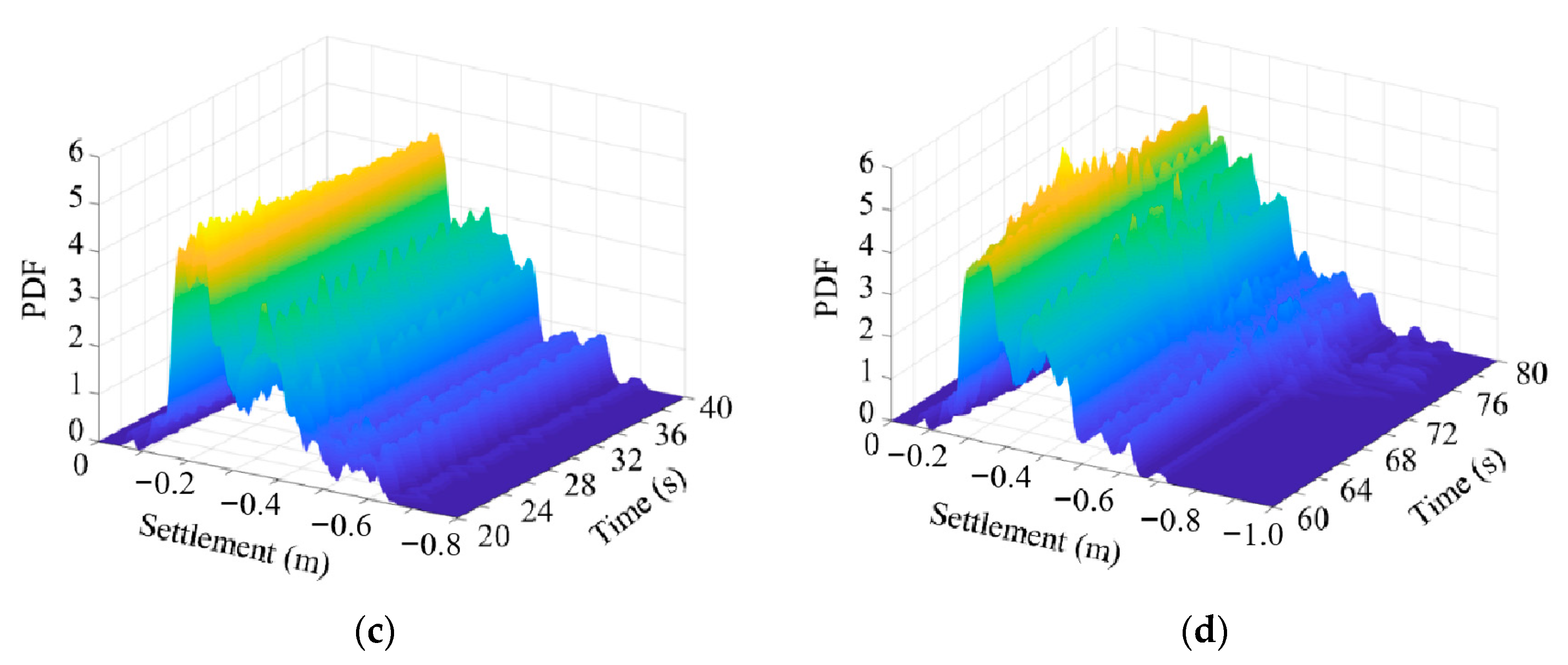 Water 15 03485 g022b