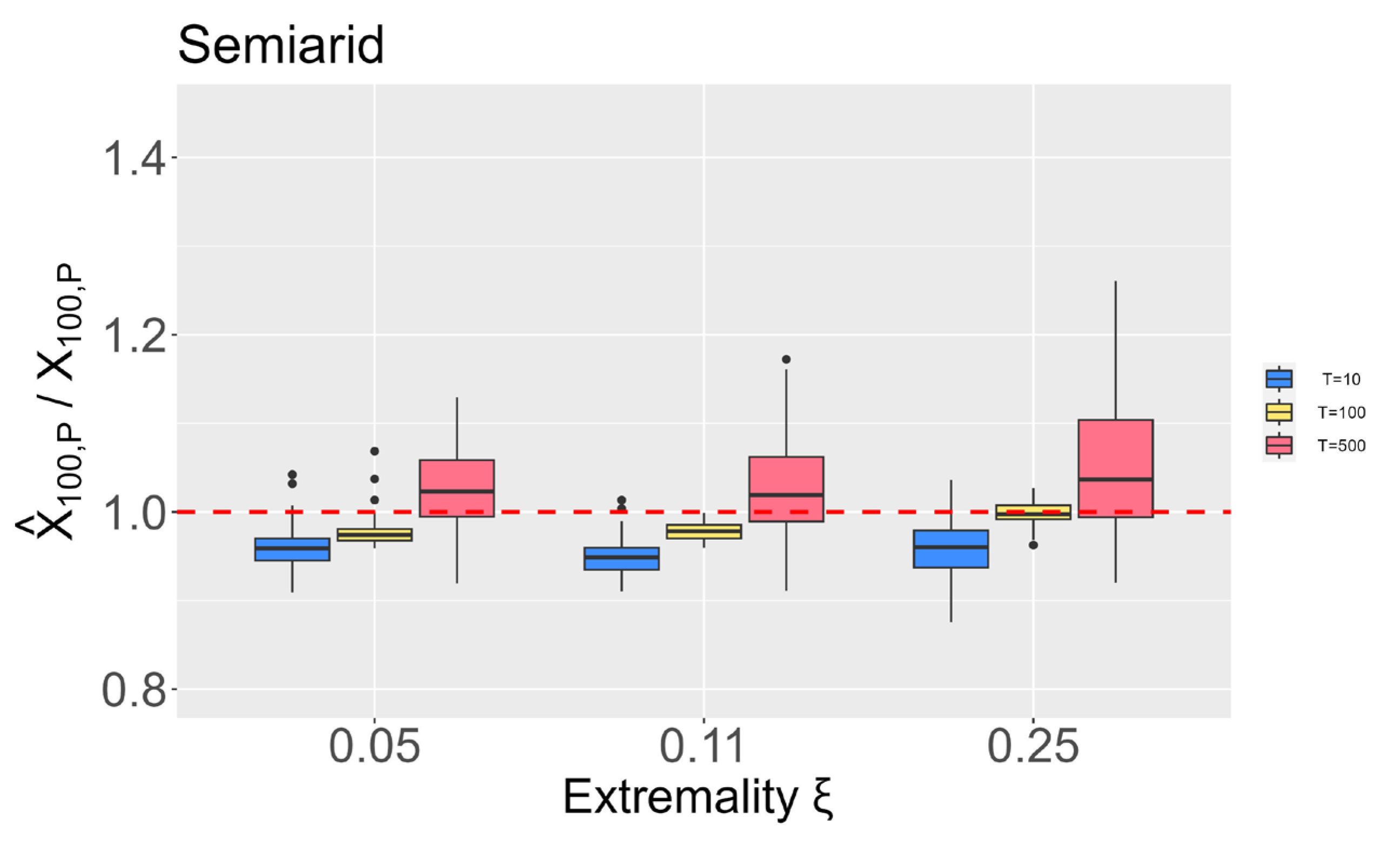 Water 15 03489 g008a