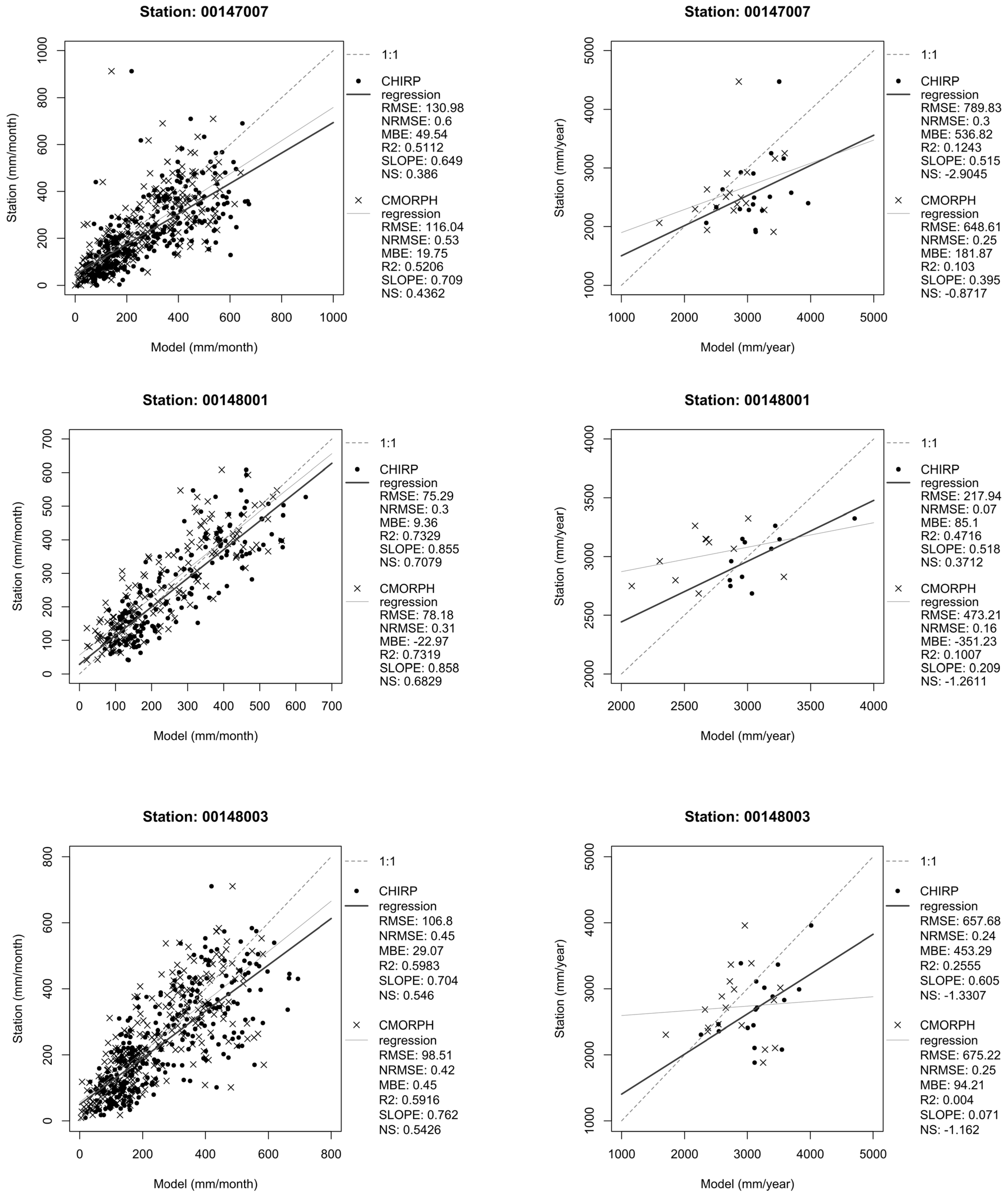 Water 15 03498 g004a