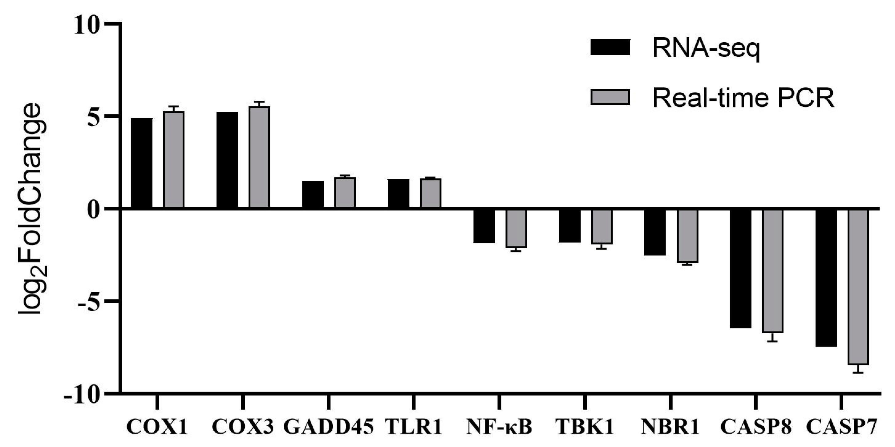 Water 15 03519 g002 Water 15 03519 g002