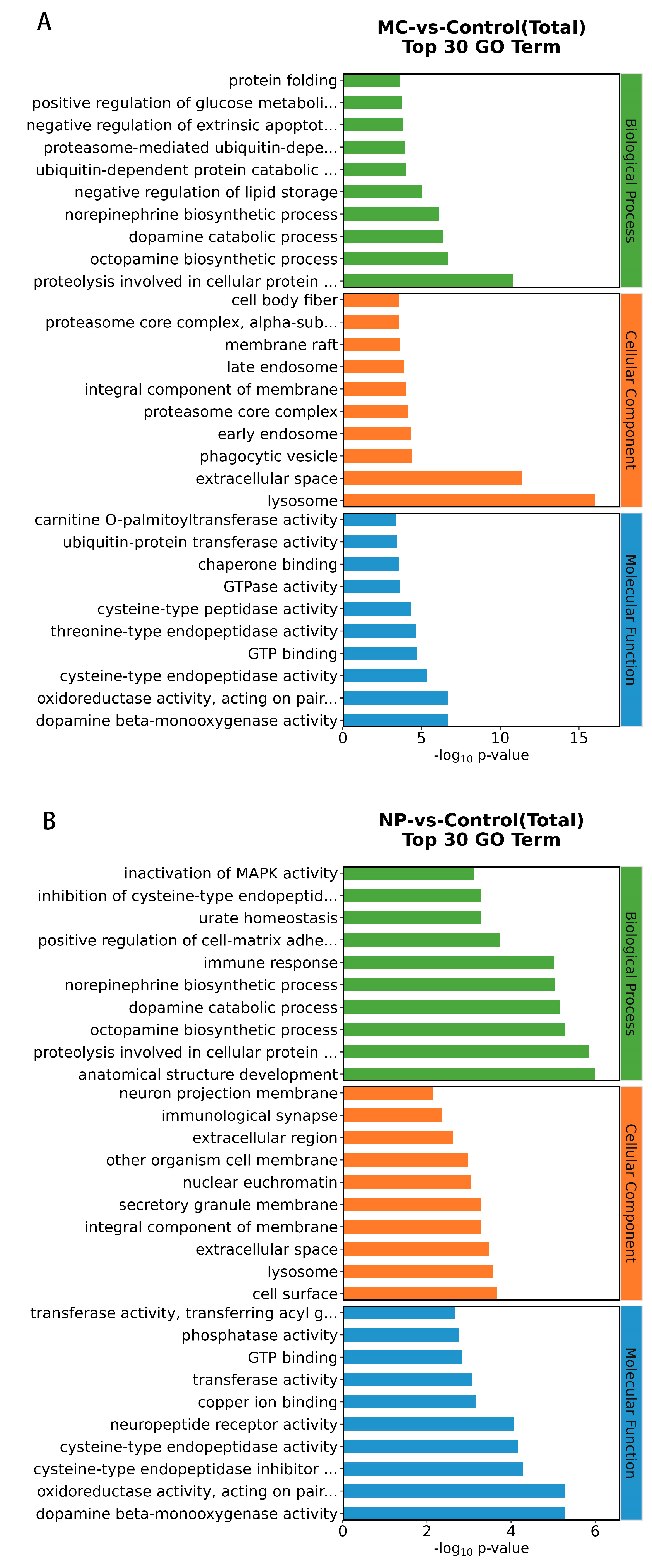 Water 15 03519 g003a Water 15 03519 g003a