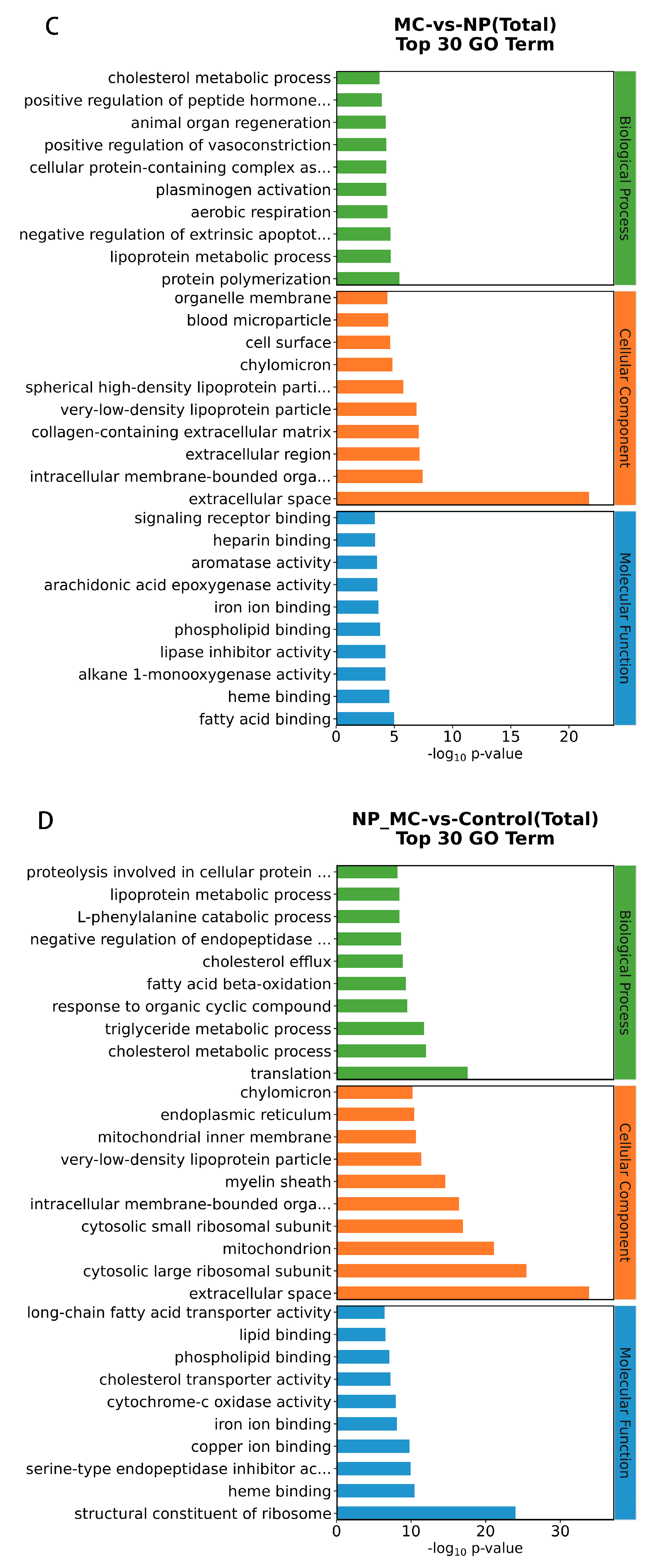 Water 15 03519 g003b Water 15 03519 g003b