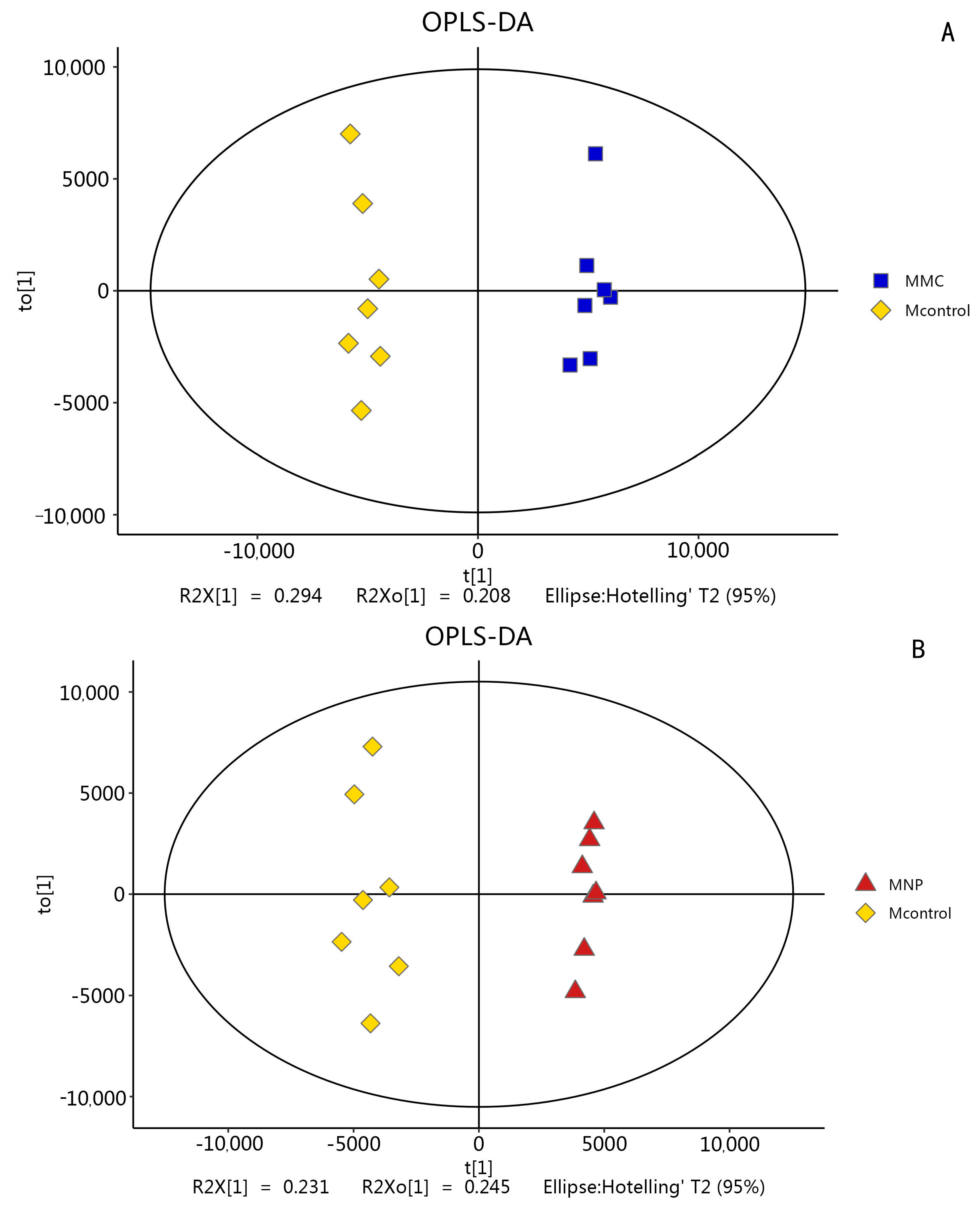 Water 15 03519 g005a Water 15 03519 g005a