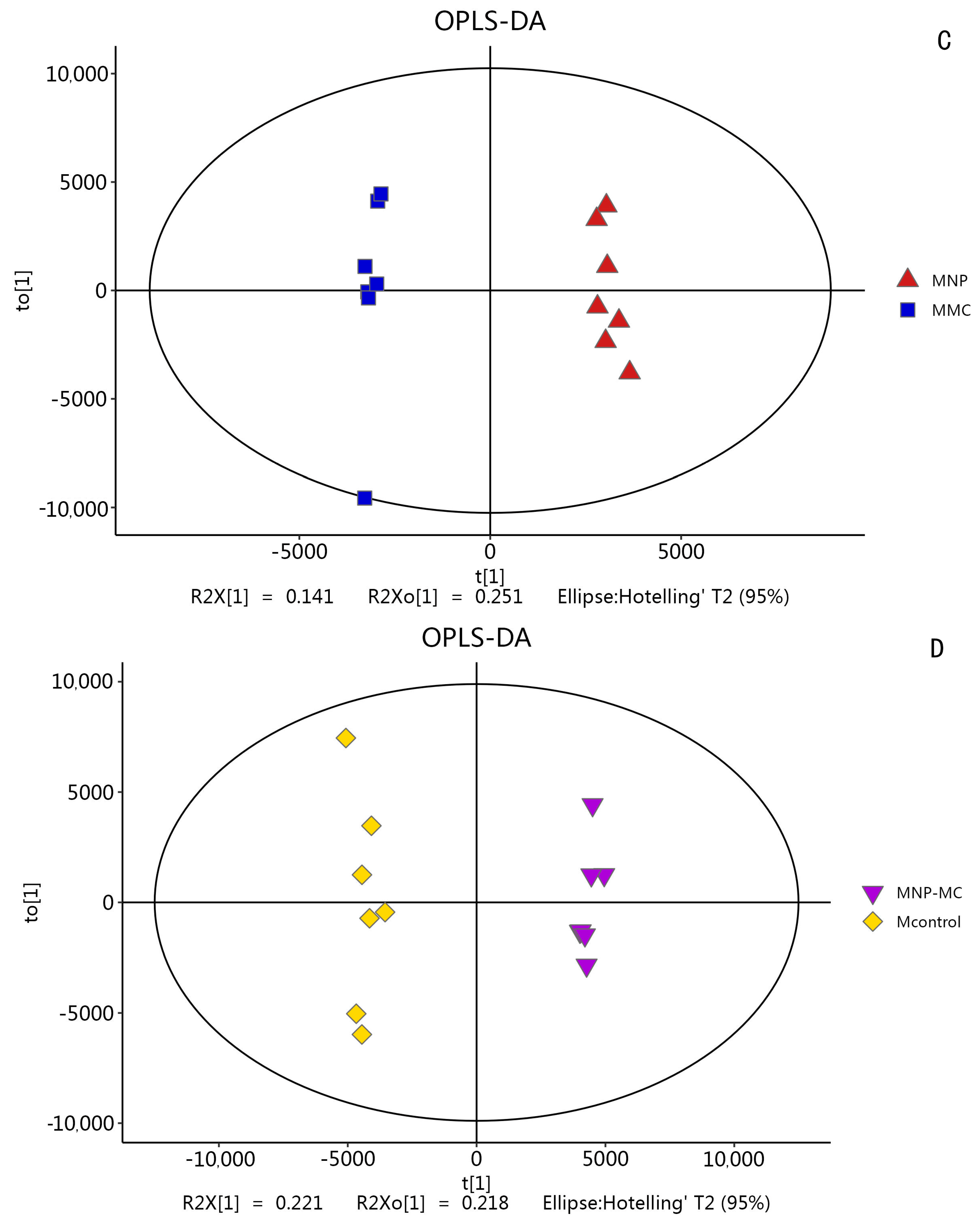 Water 15 03519 g005b Water 15 03519 g005b