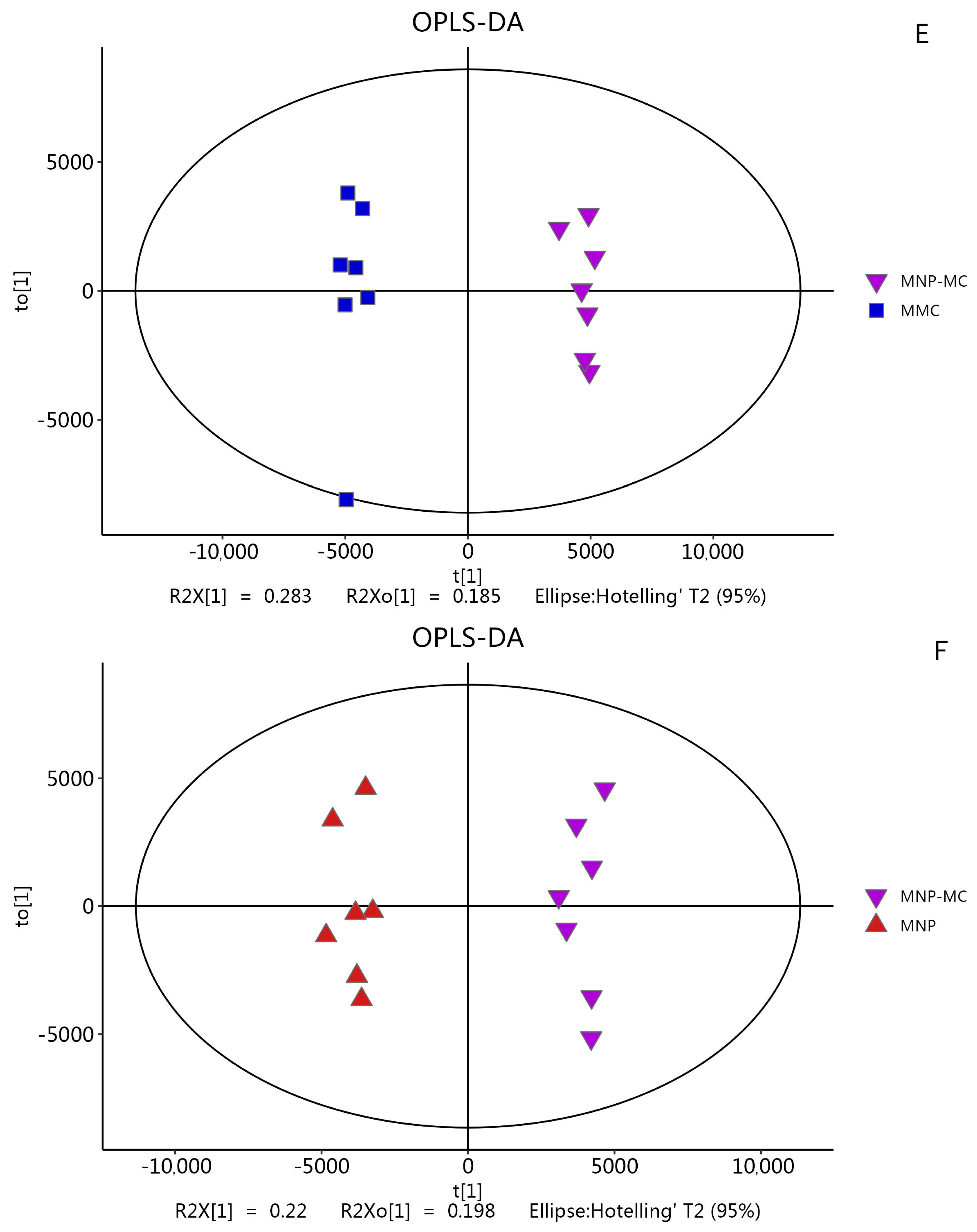 Water 15 03519 g005c Water 15 03519 g005c