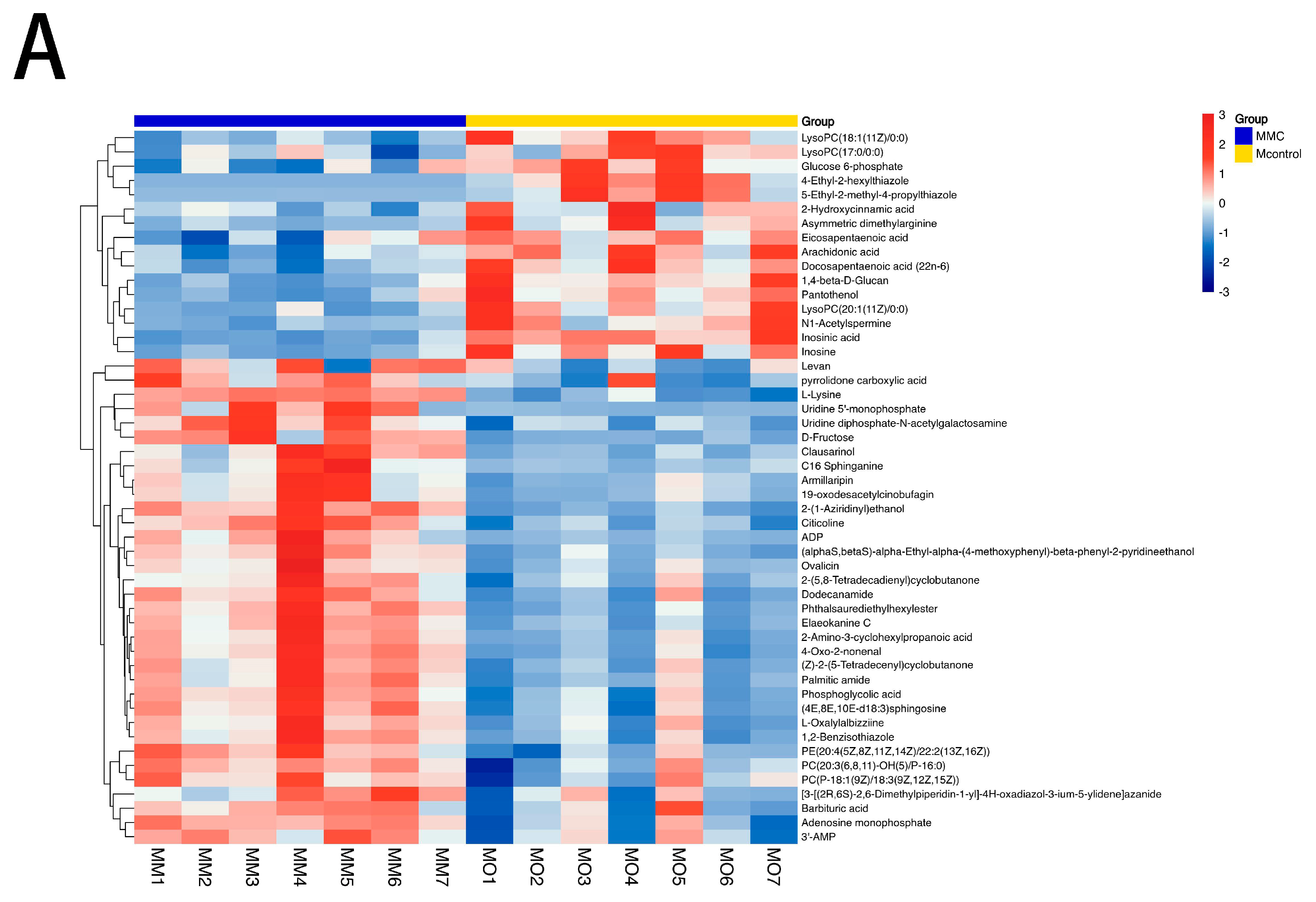 Water 15 03519 g006a Water 15 03519 g006a