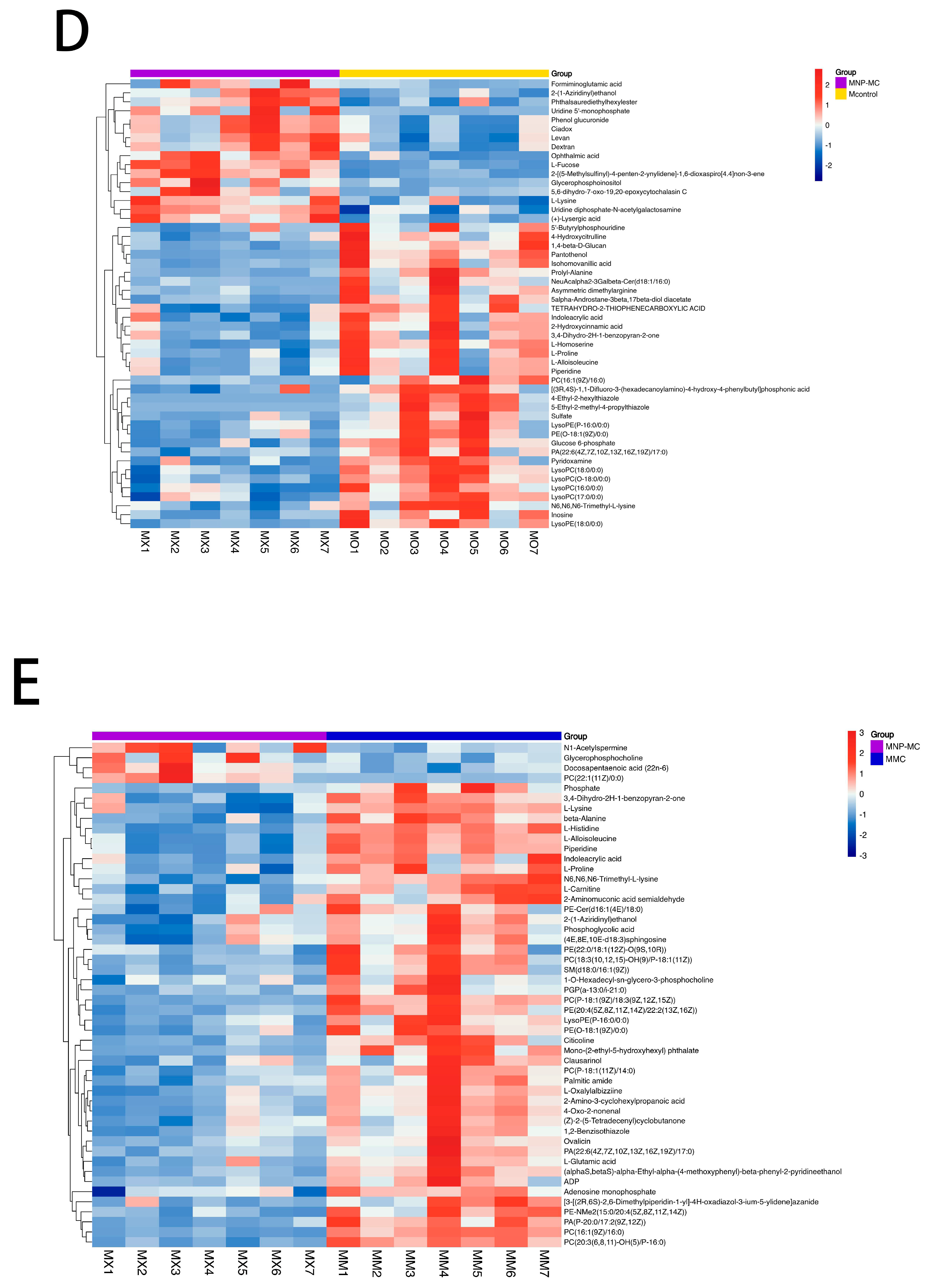 Water 15 03519 g006c Water 15 03519 g006c