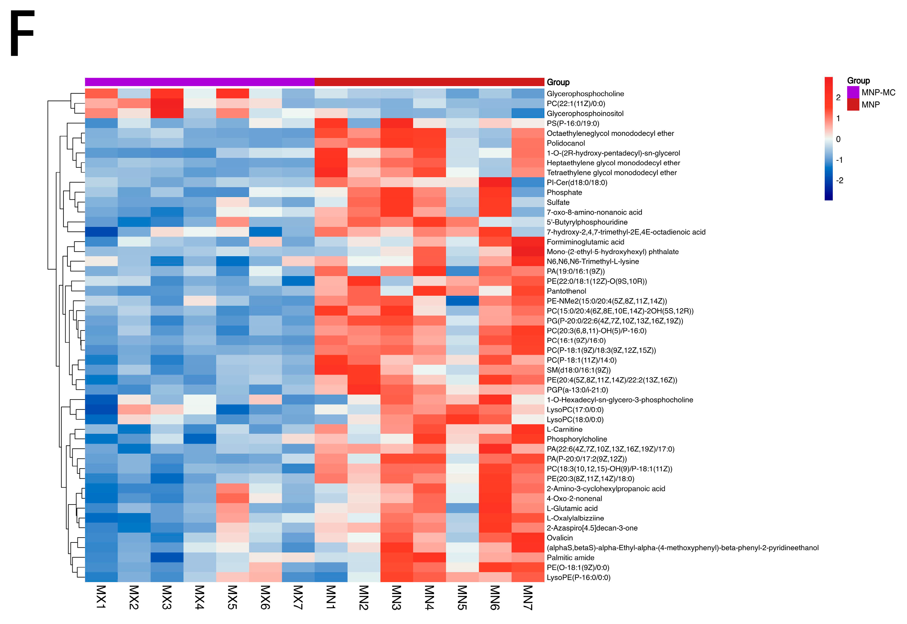Water 15 03519 g006d Water 15 03519 g006d