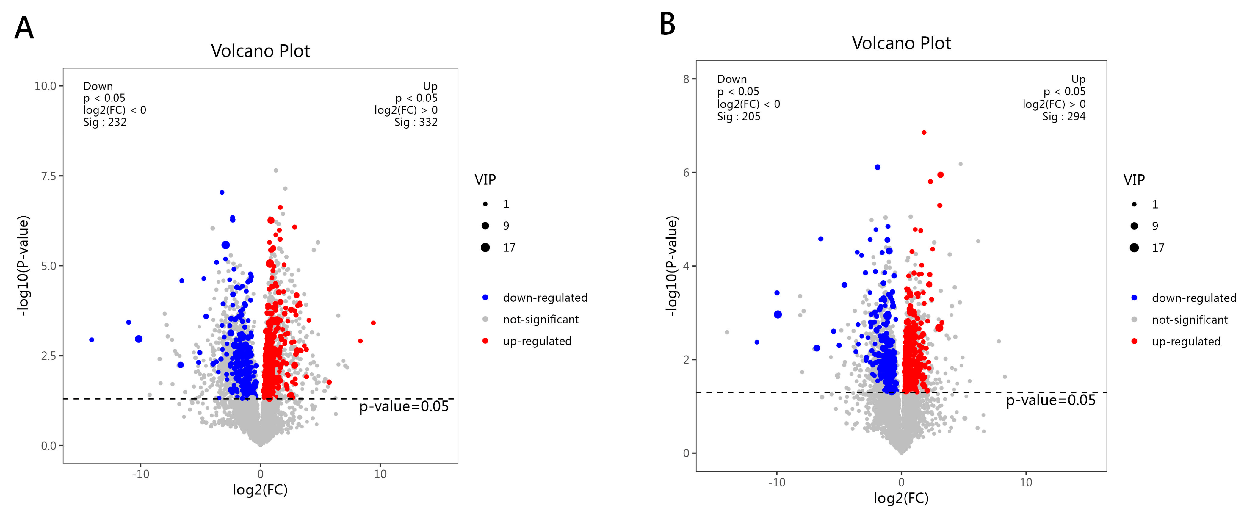 Water 15 03519 g007a Water 15 03519 g007a
