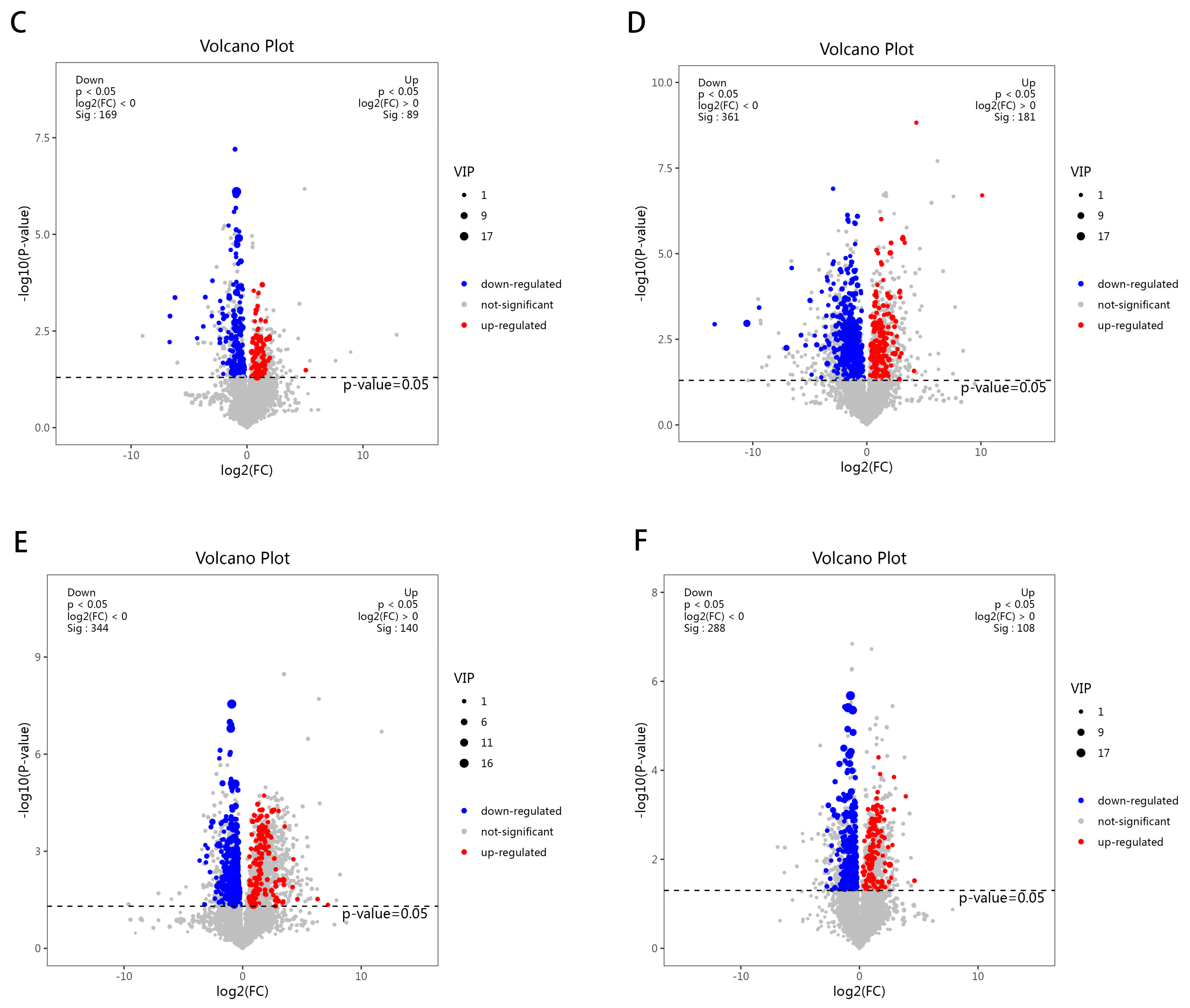 Water 15 03519 g007b Water 15 03519 g007b