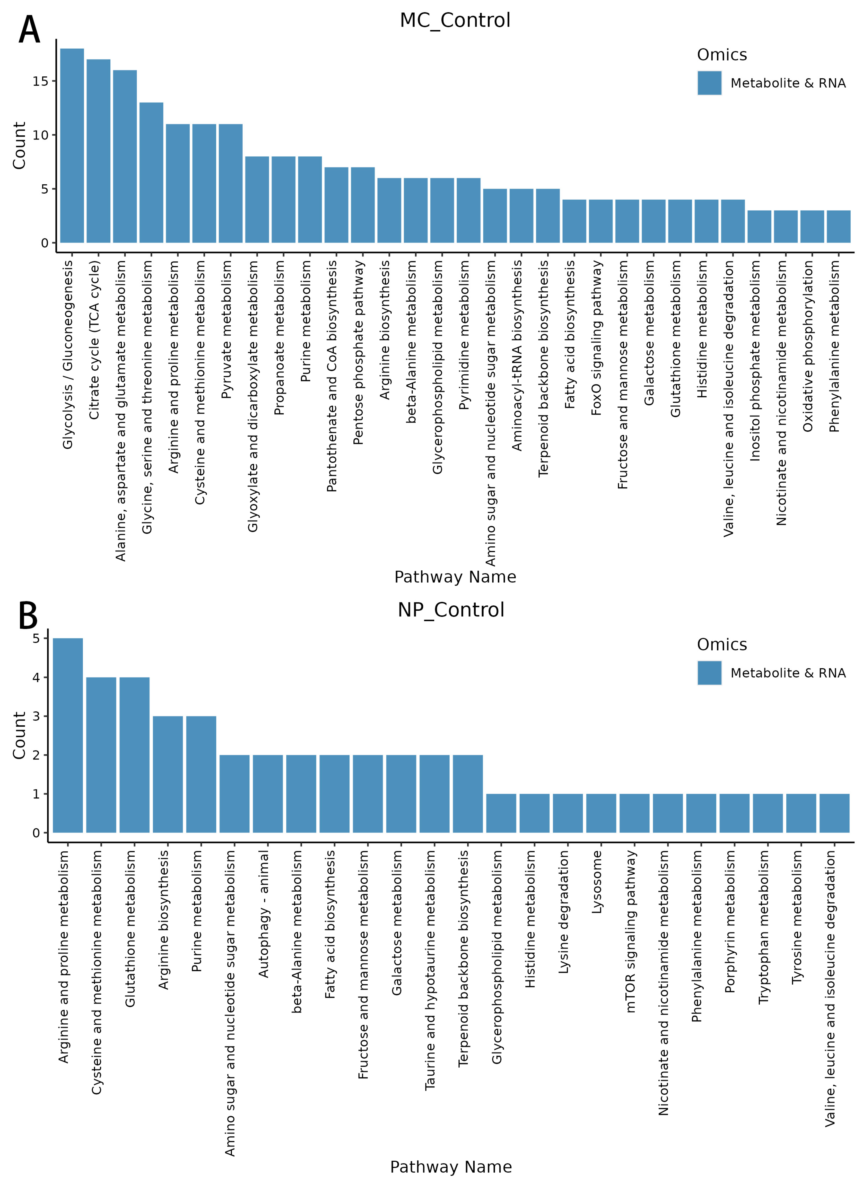 Water 15 03519 g008a Water 15 03519 g008a