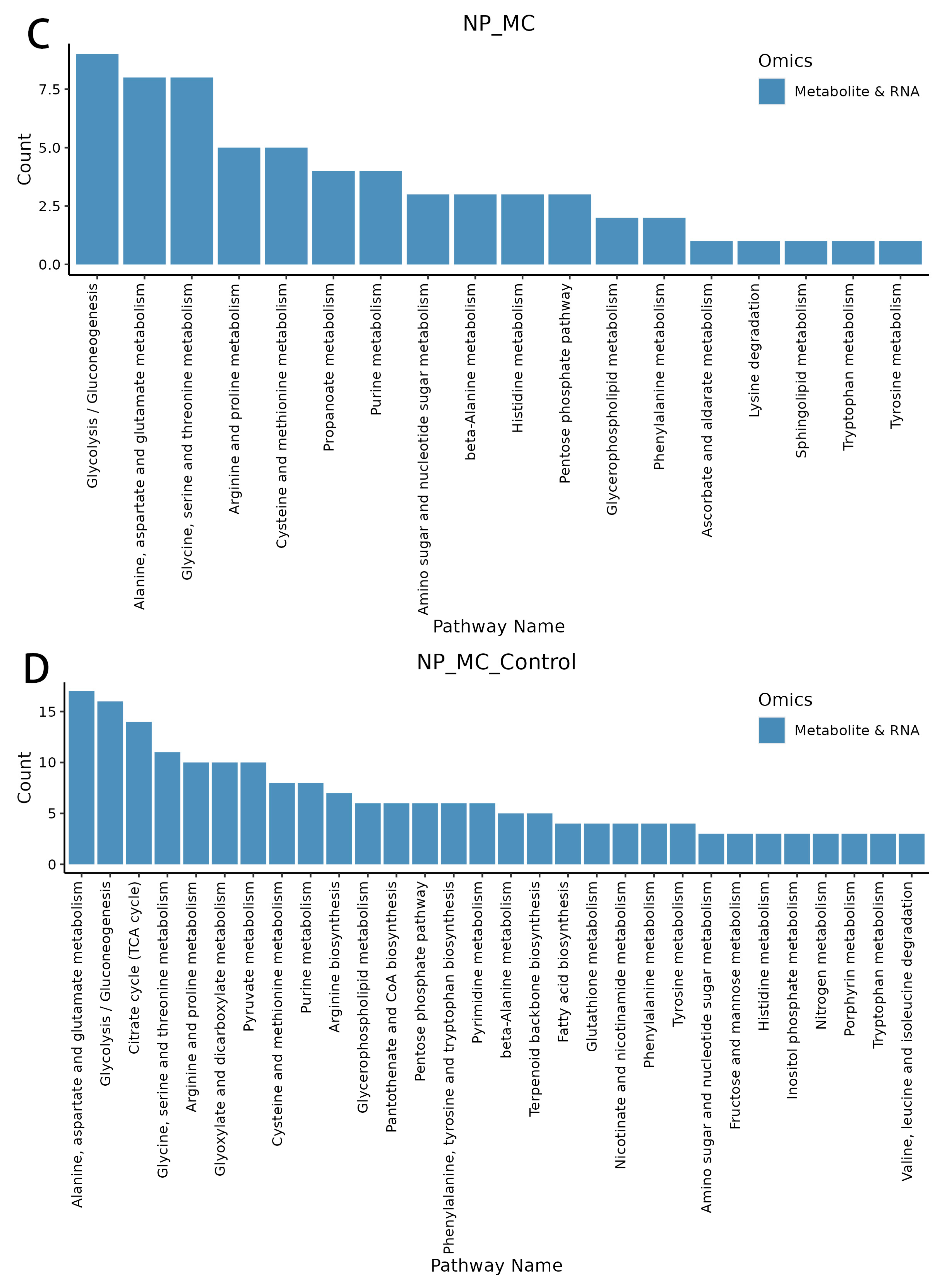 Water 15 03519 g008b Water 15 03519 g008b