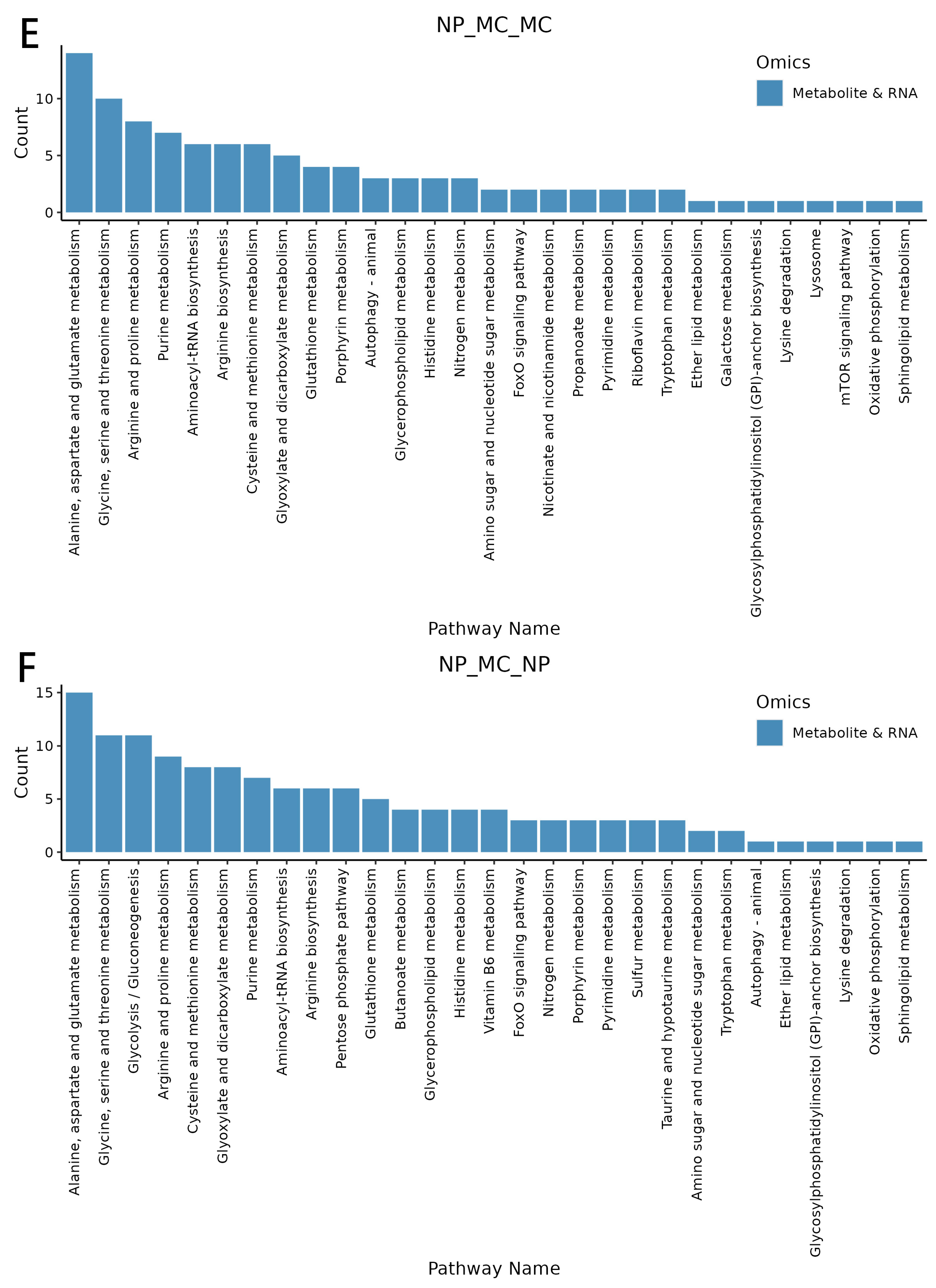 Water 15 03519 g008c Water 15 03519 g008c