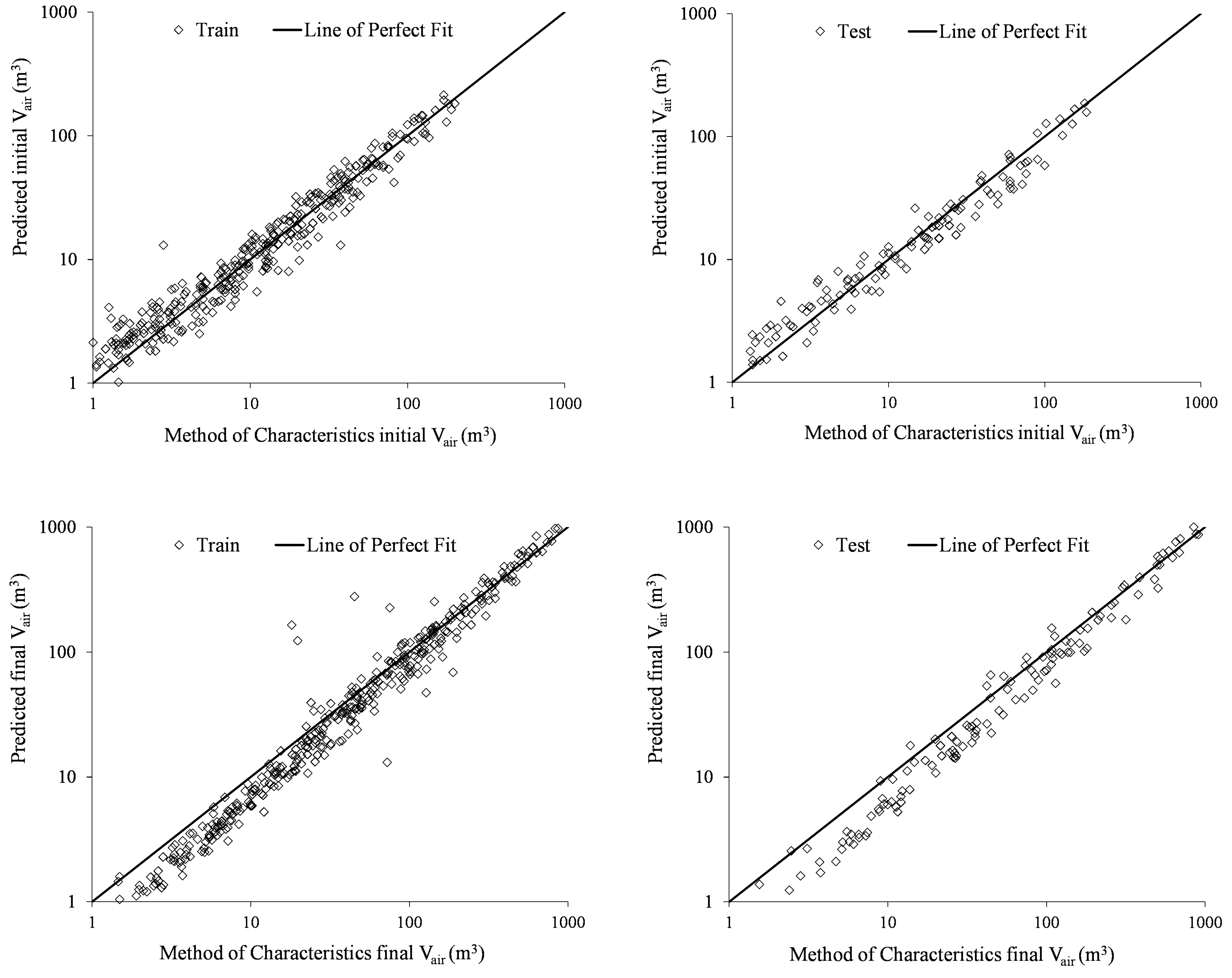 Water 15 03525 g012b