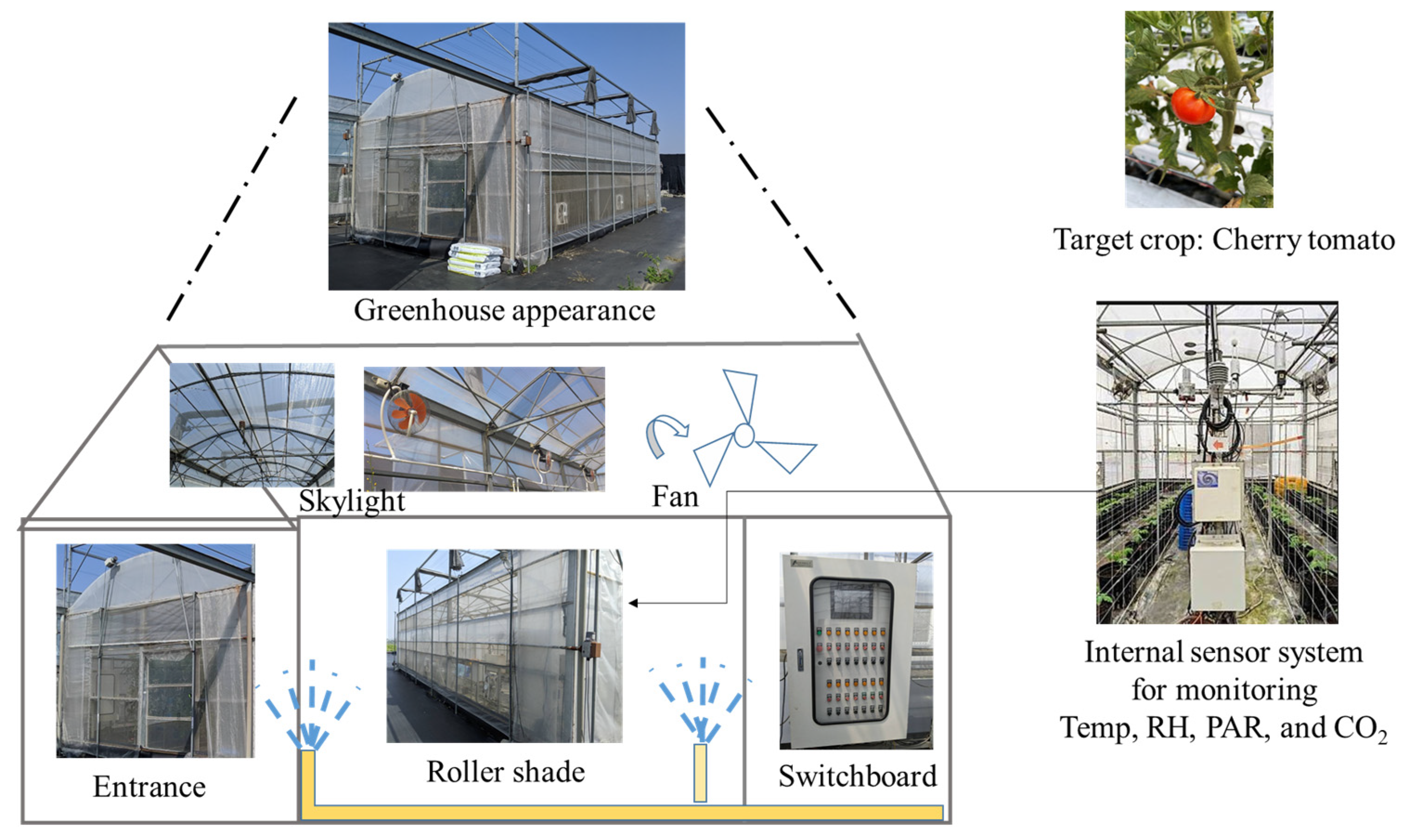 Water 15 03548 g001b