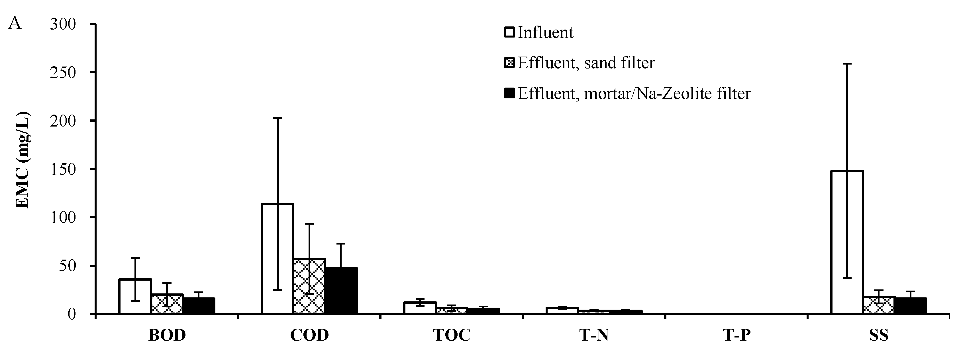 Water 15 03560 g004a