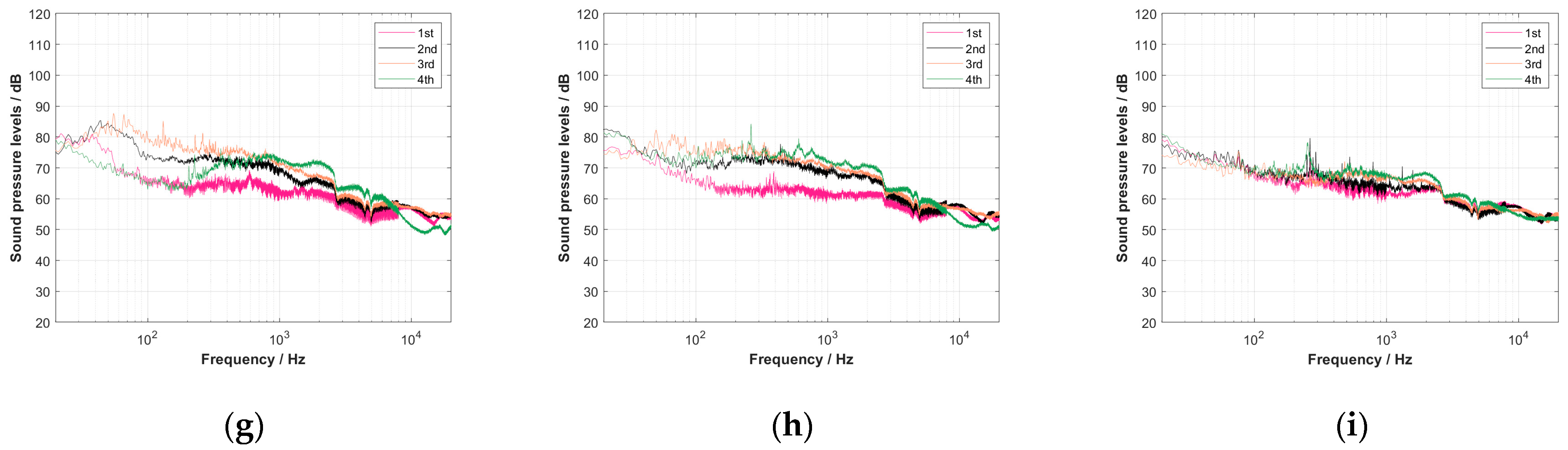 Water 15 03586 g005b