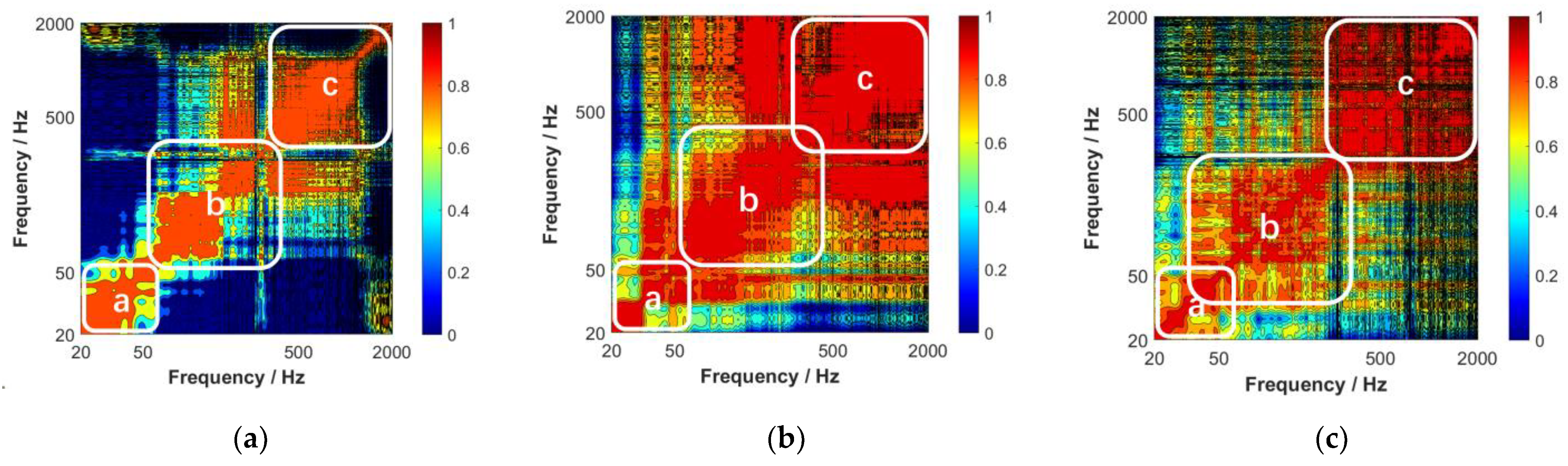 Water 15 03586 g010a
