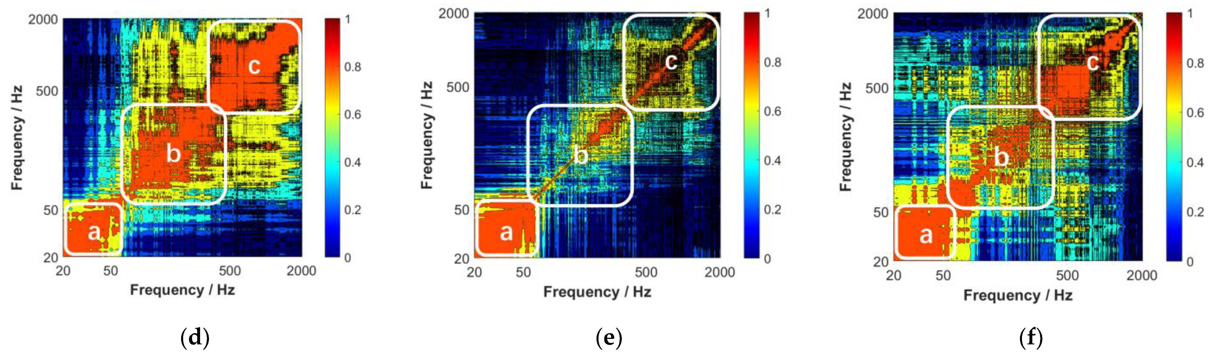 Water 15 03586 g010b