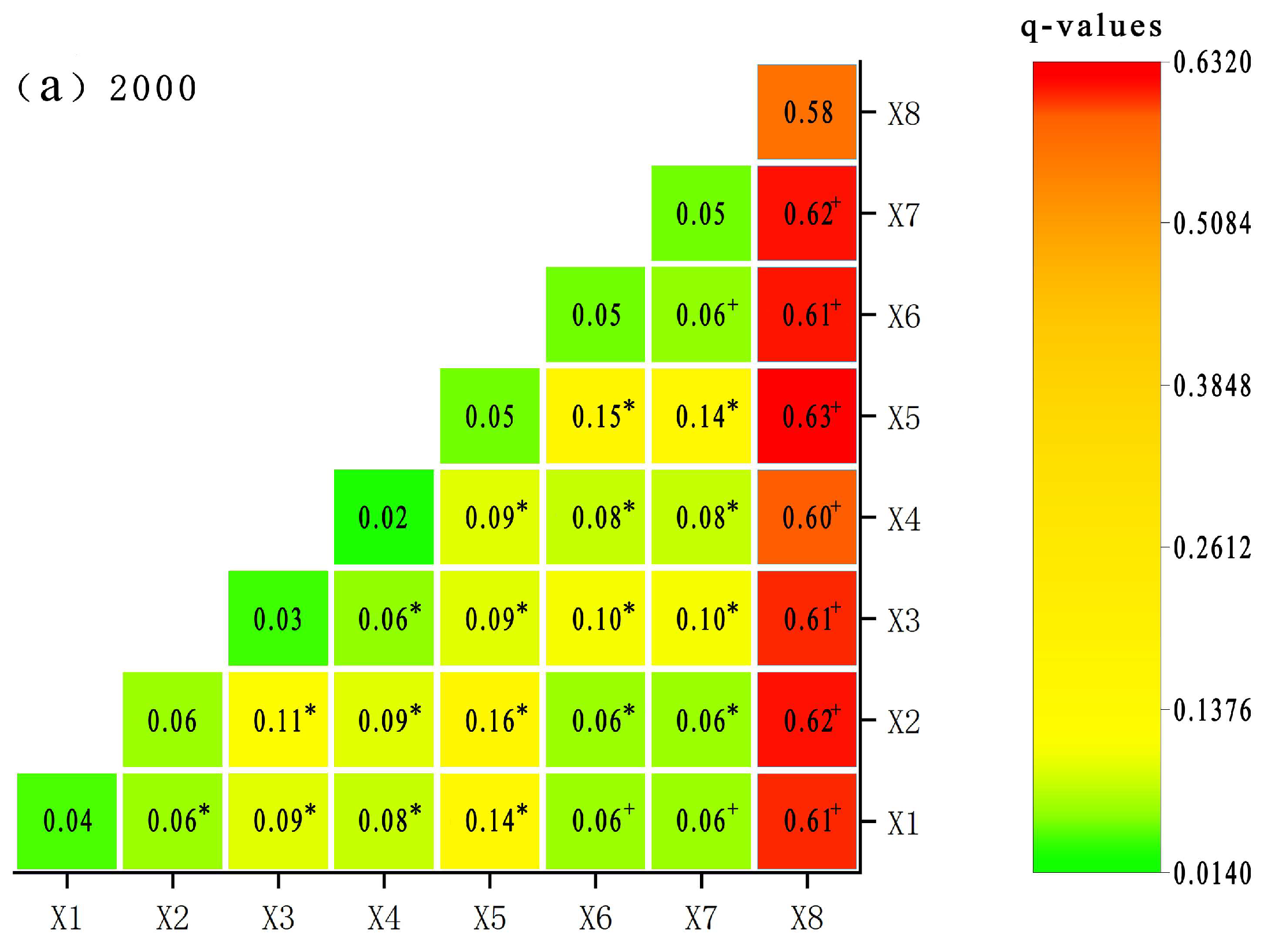 Water 15 03588 g006a