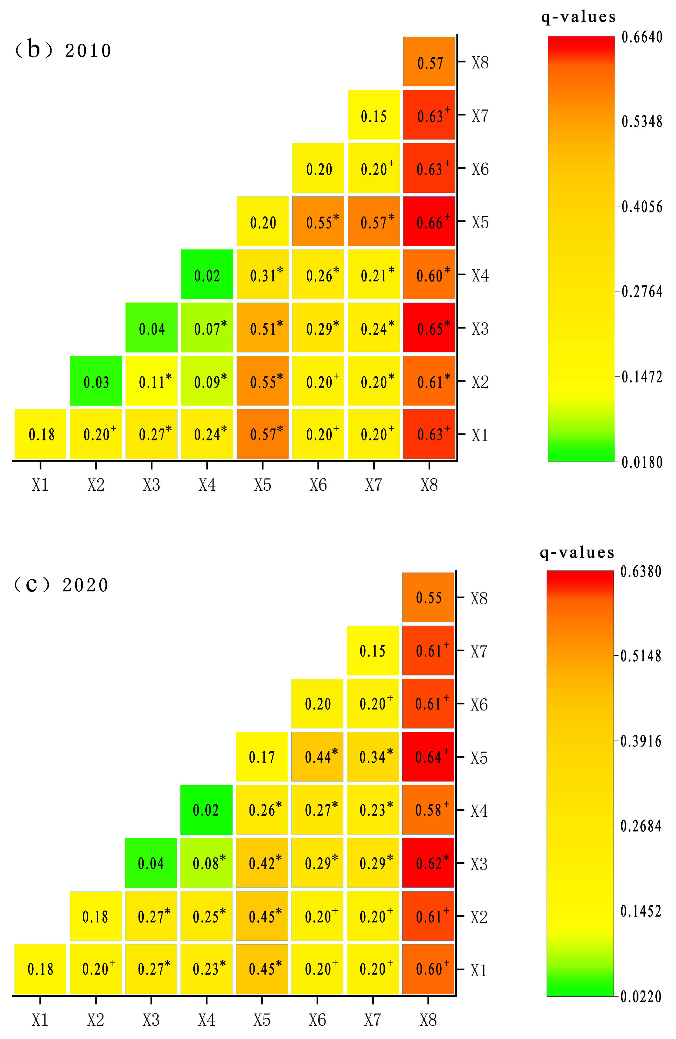 Water 15 03588 g006b