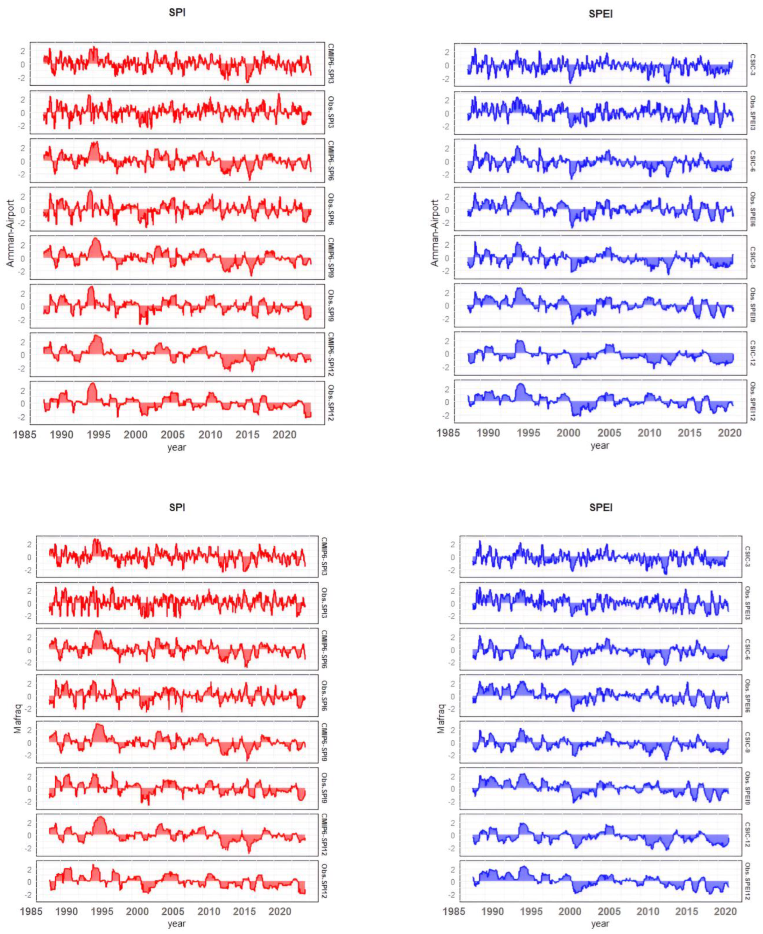 Water 15 03598 g003a