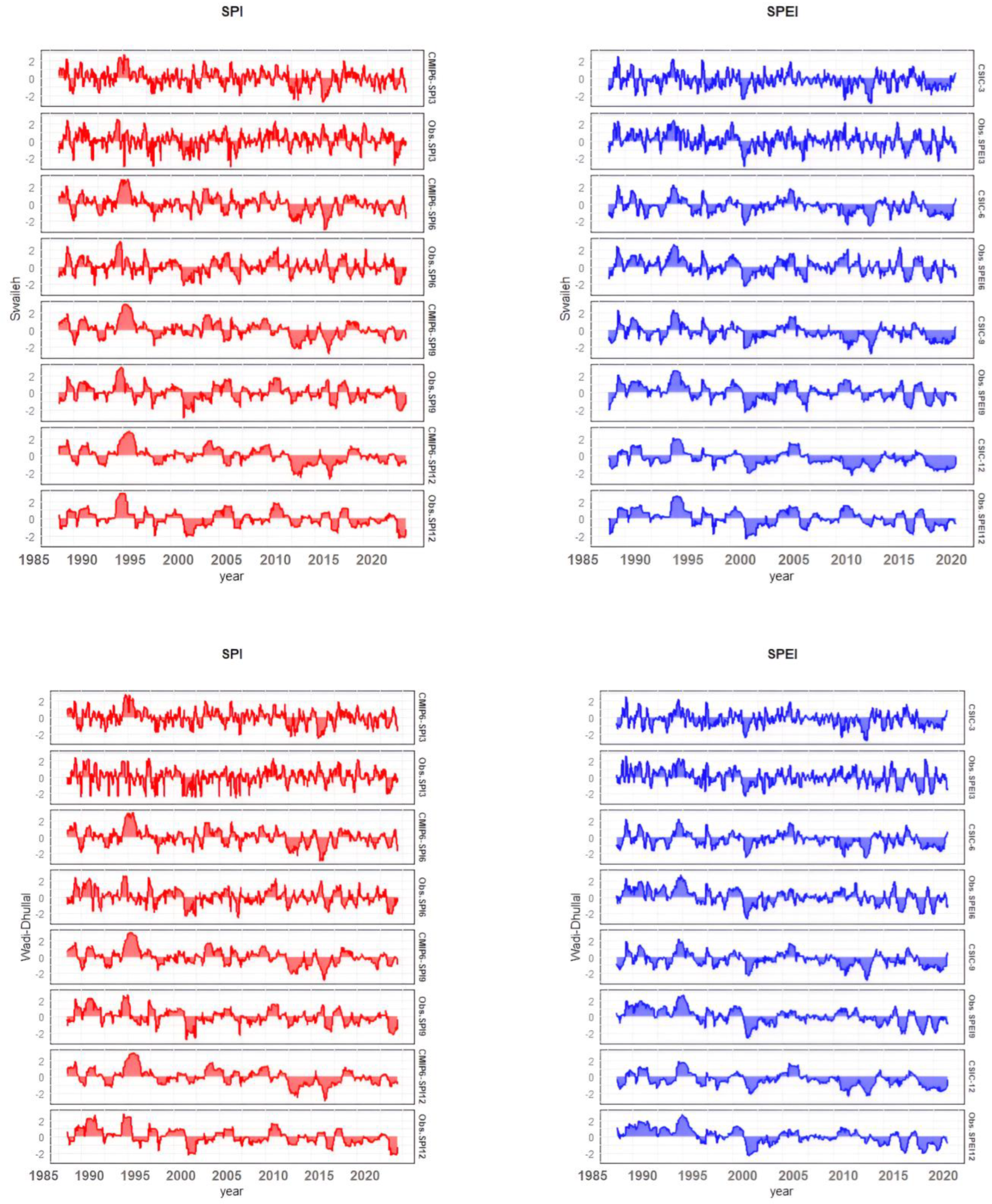 Water 15 03598 g003b