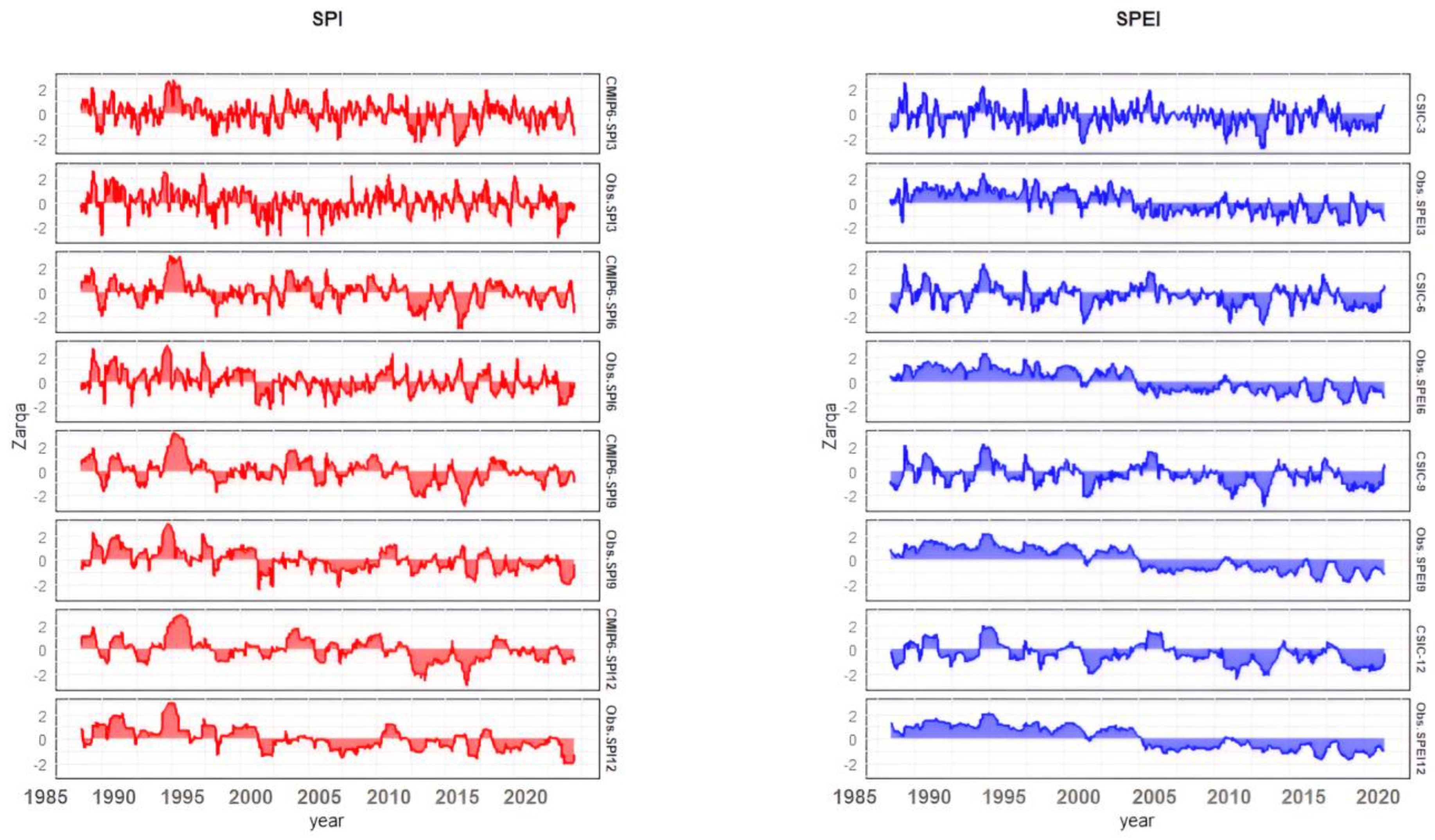 Water 15 03598 g003c