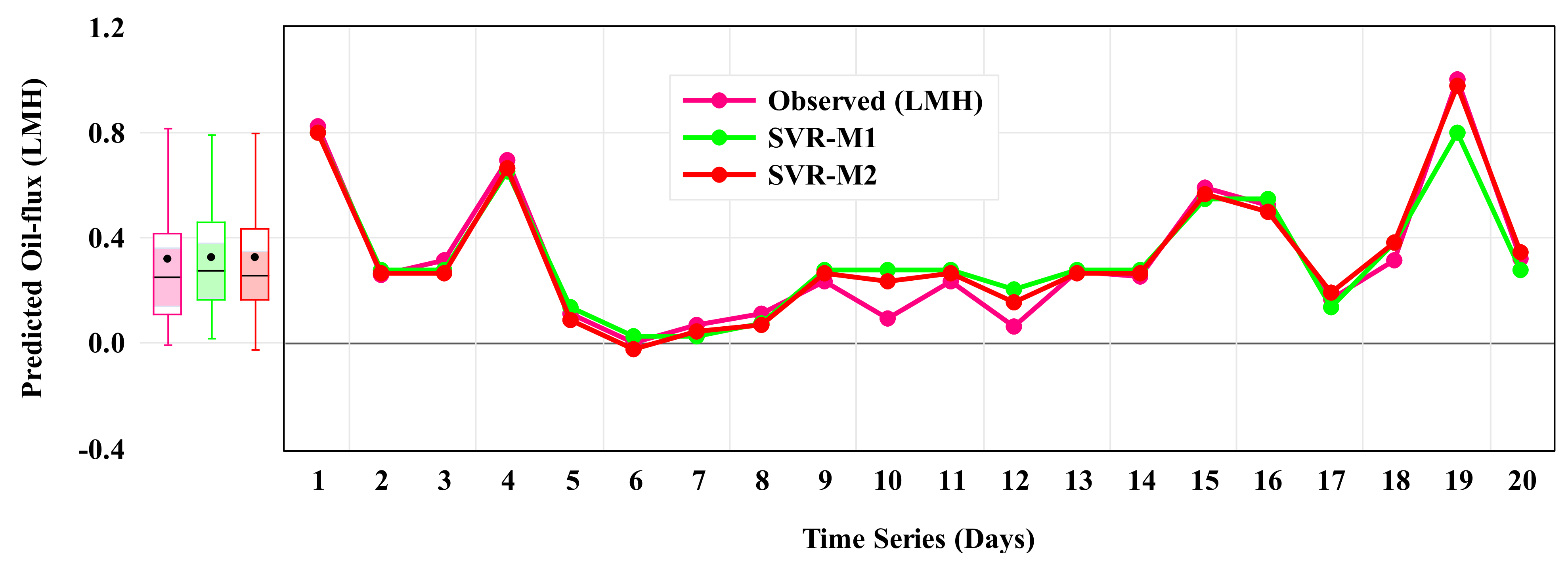 Water 15 03611 g004a