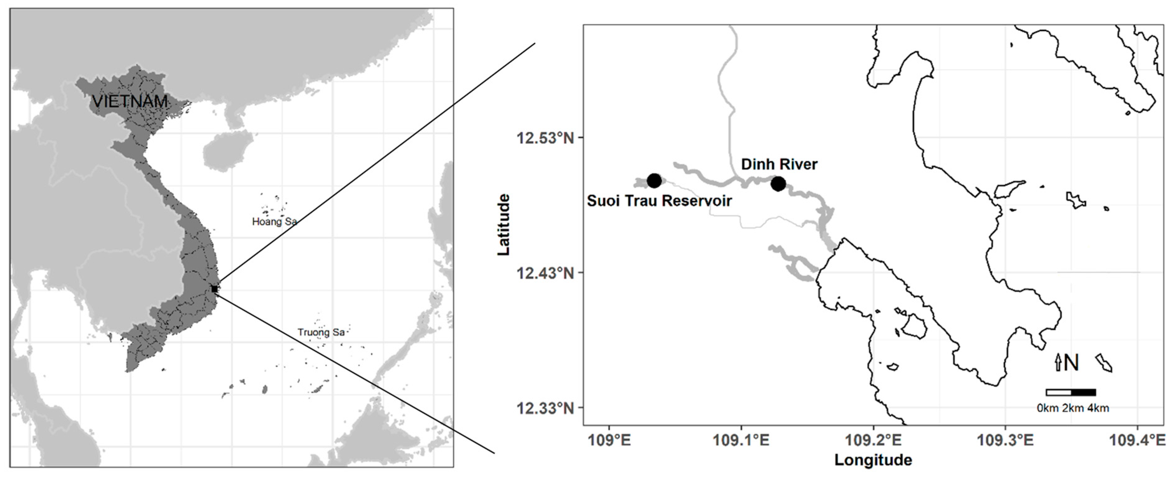 Trinational Risk Assessment Guidelines for Aquatic Alien Invasive