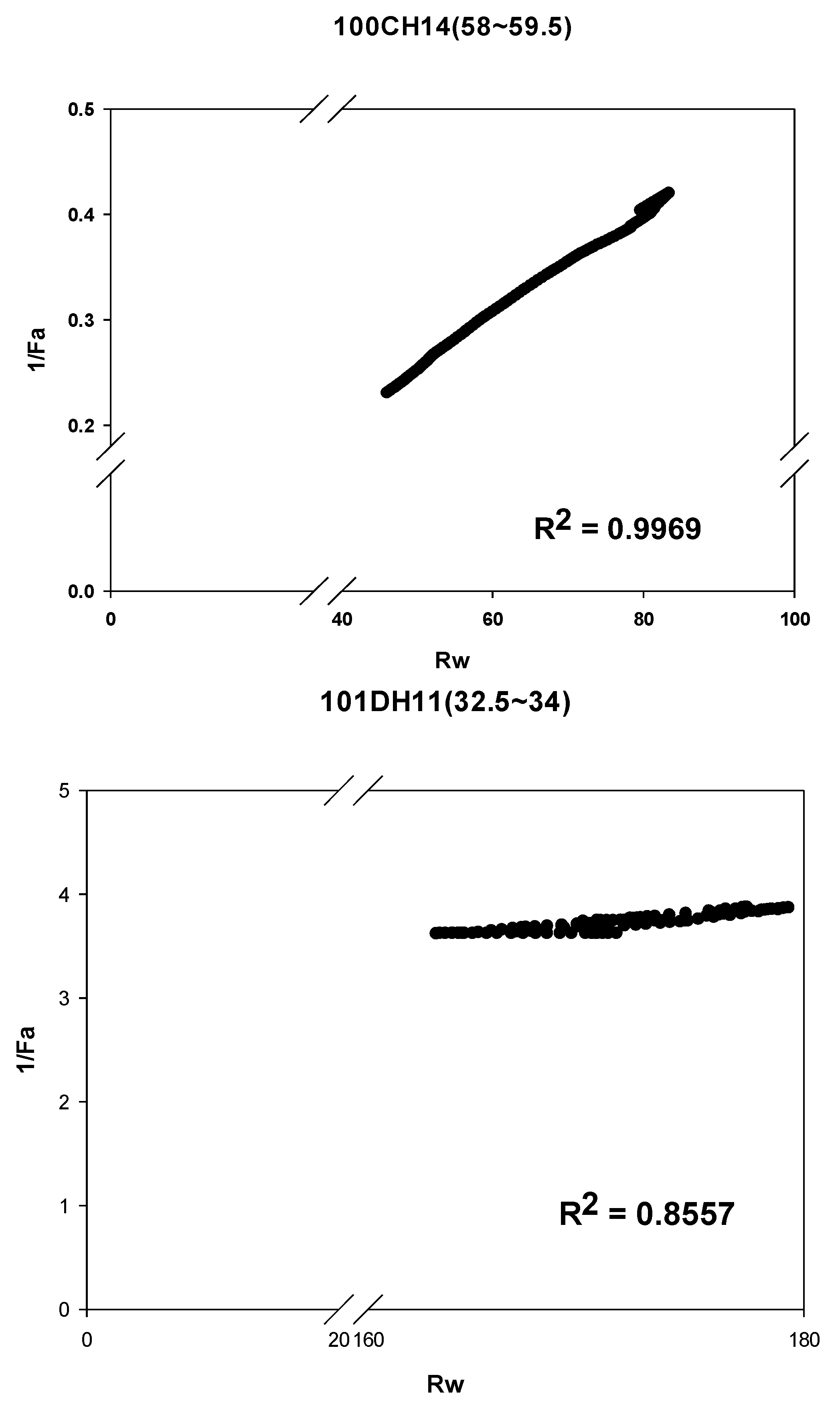 Water 15 03621 g006a