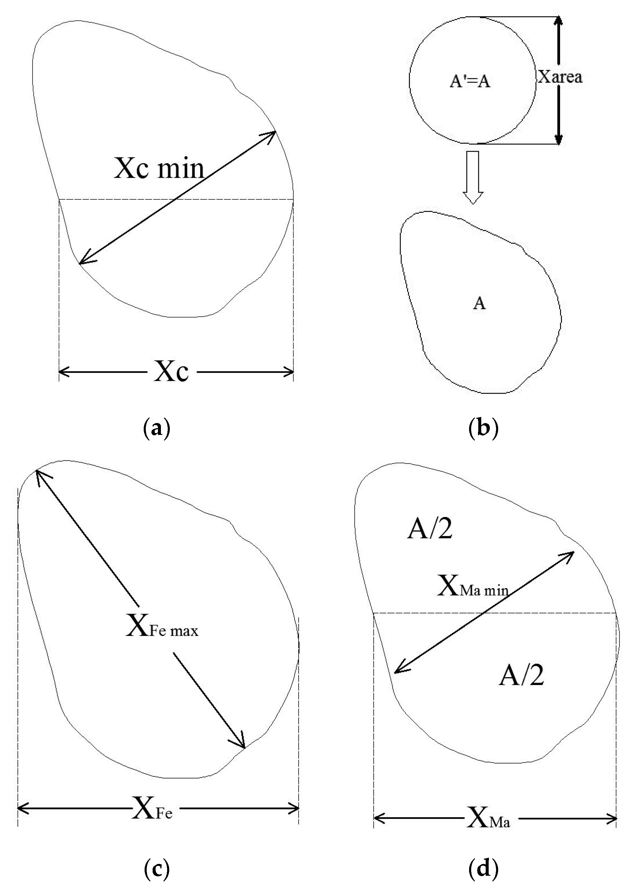 Water 15 03637 g002a