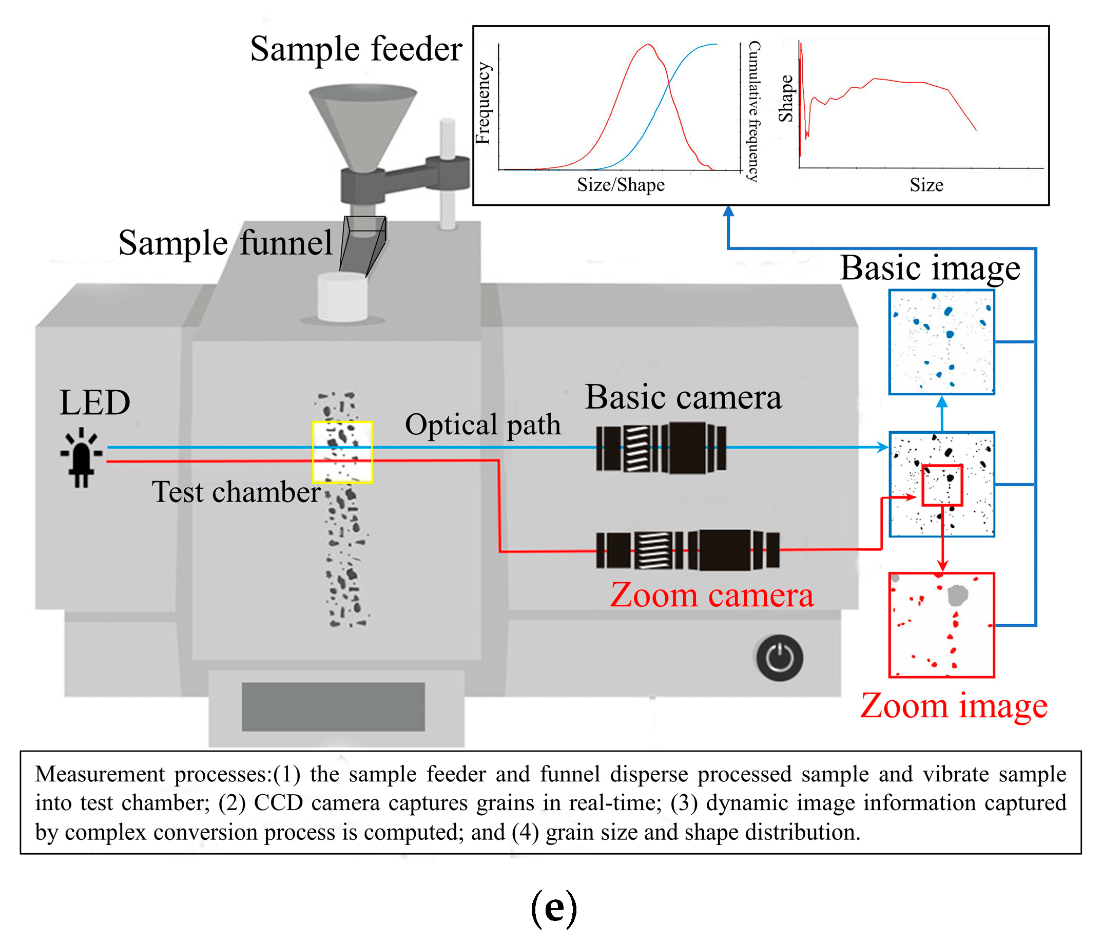 Water 15 03637 g002b