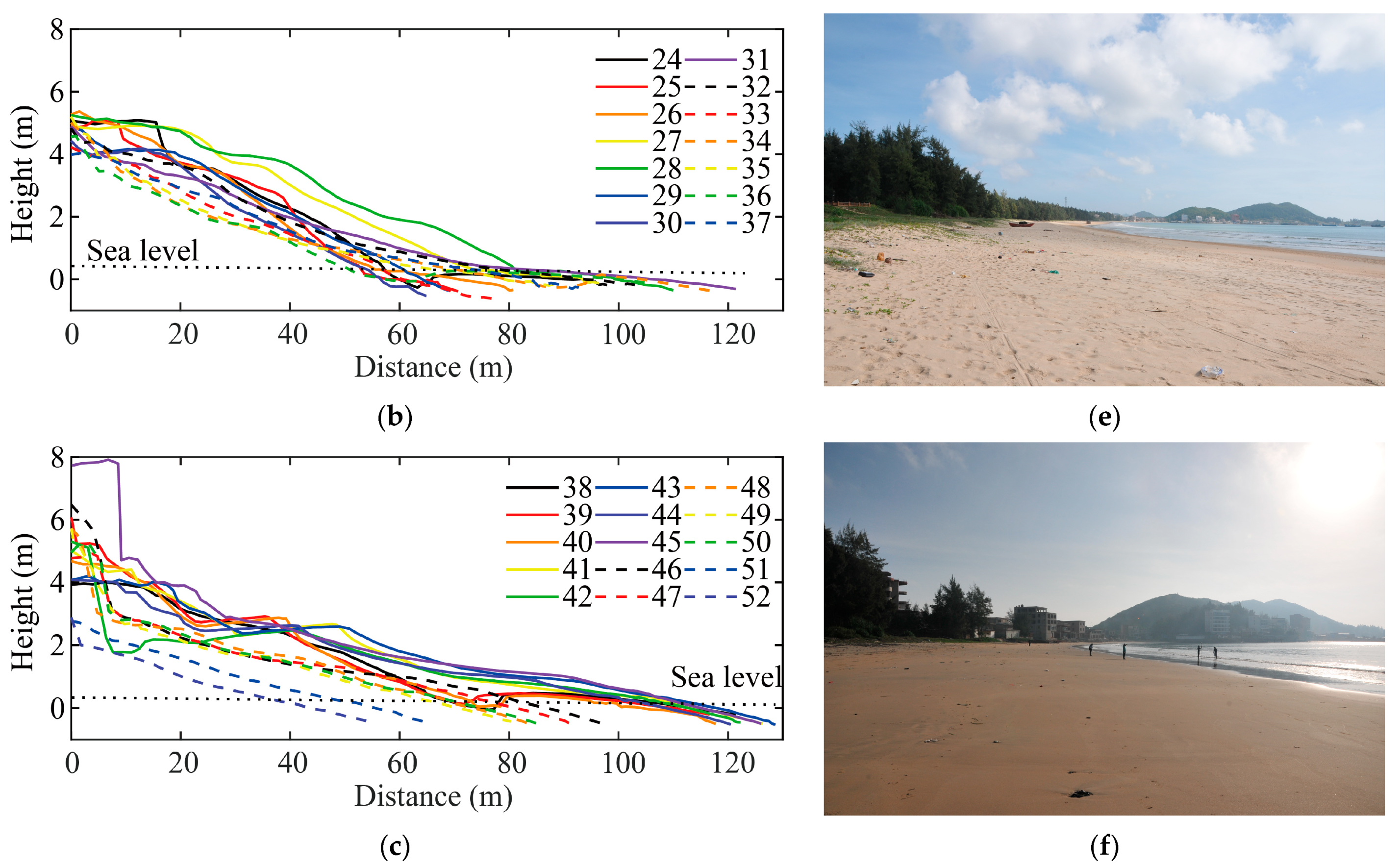 Water 15 03637 g005b