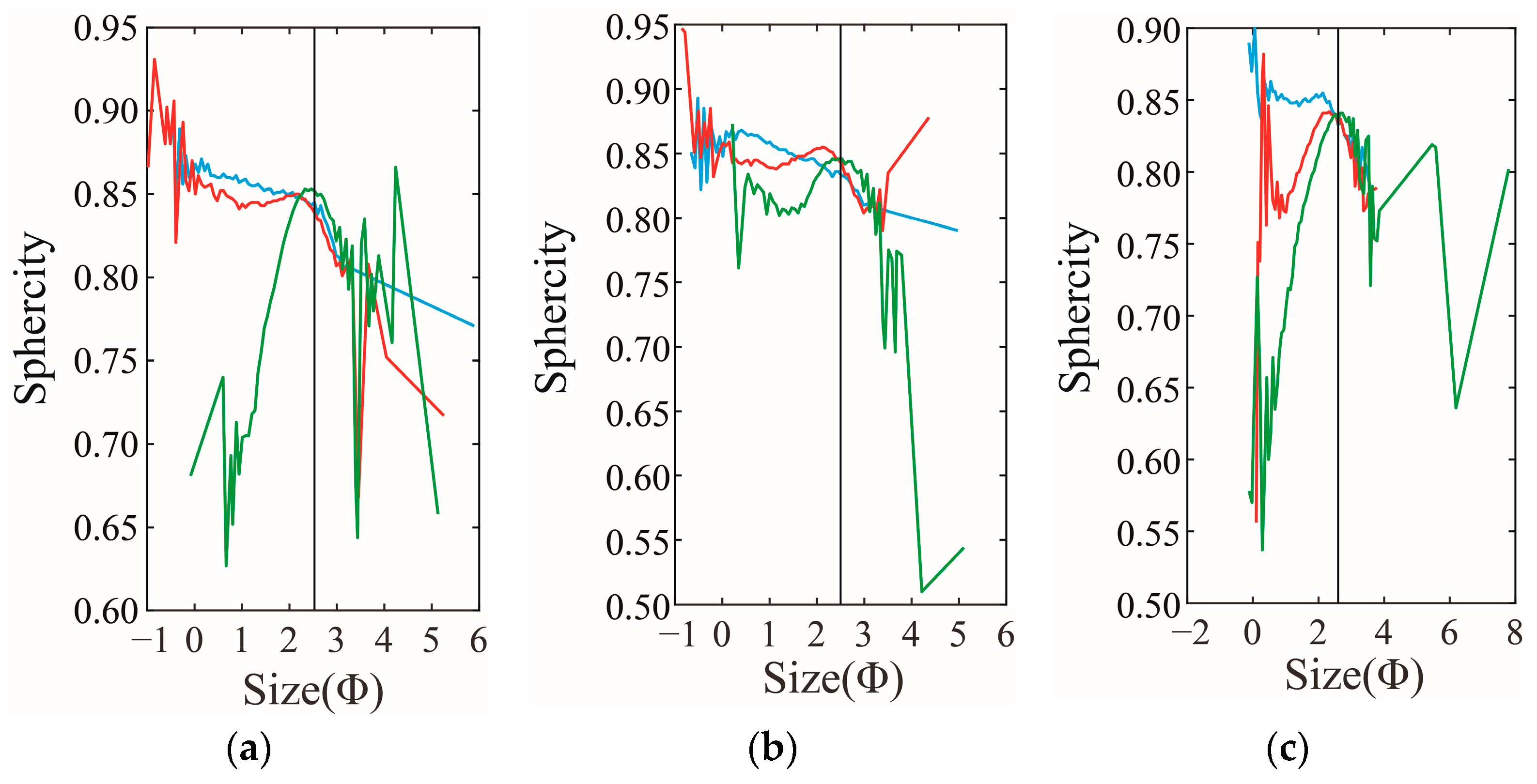 Water 15 03637 g011a