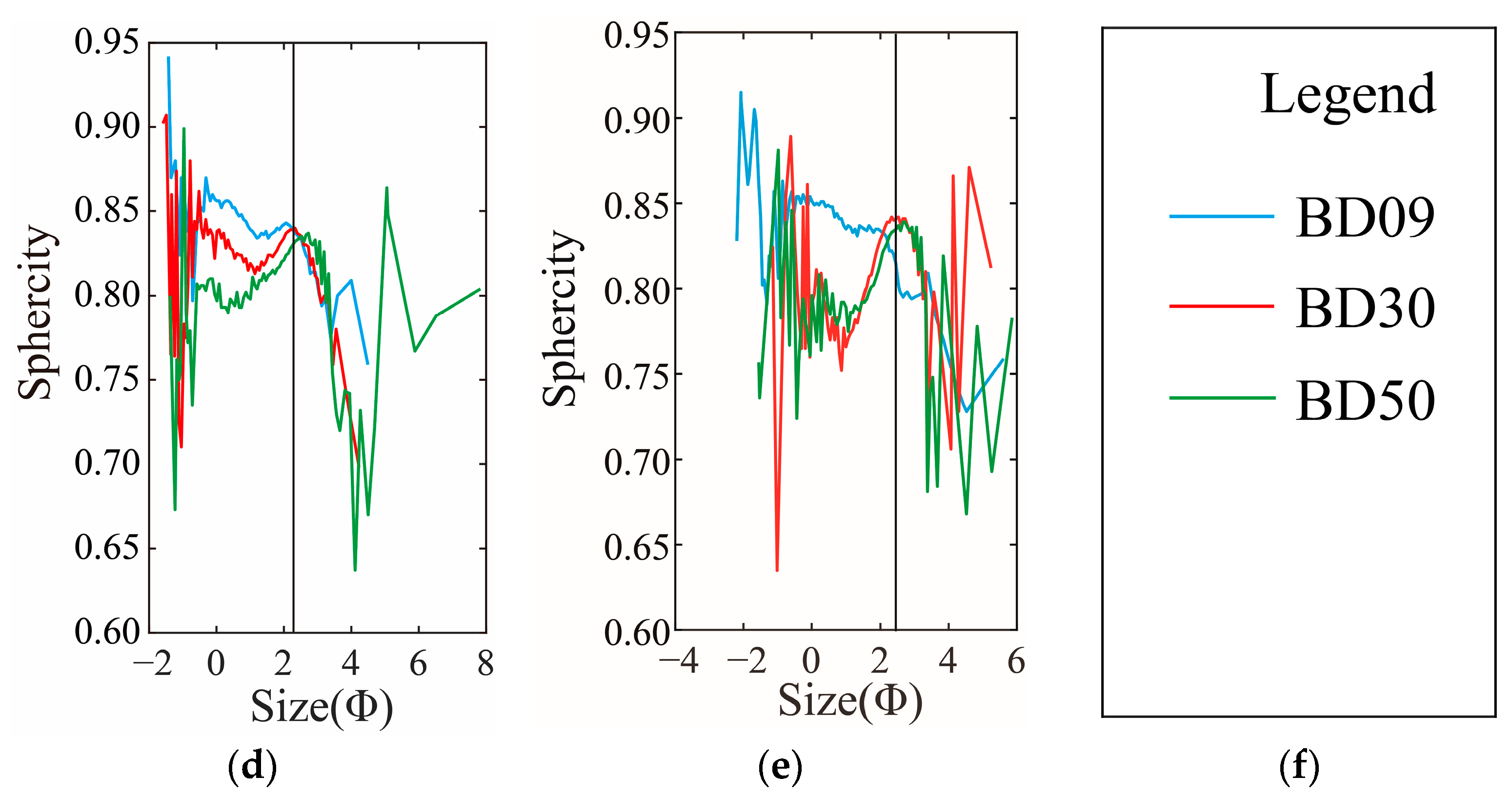 Water 15 03637 g011b