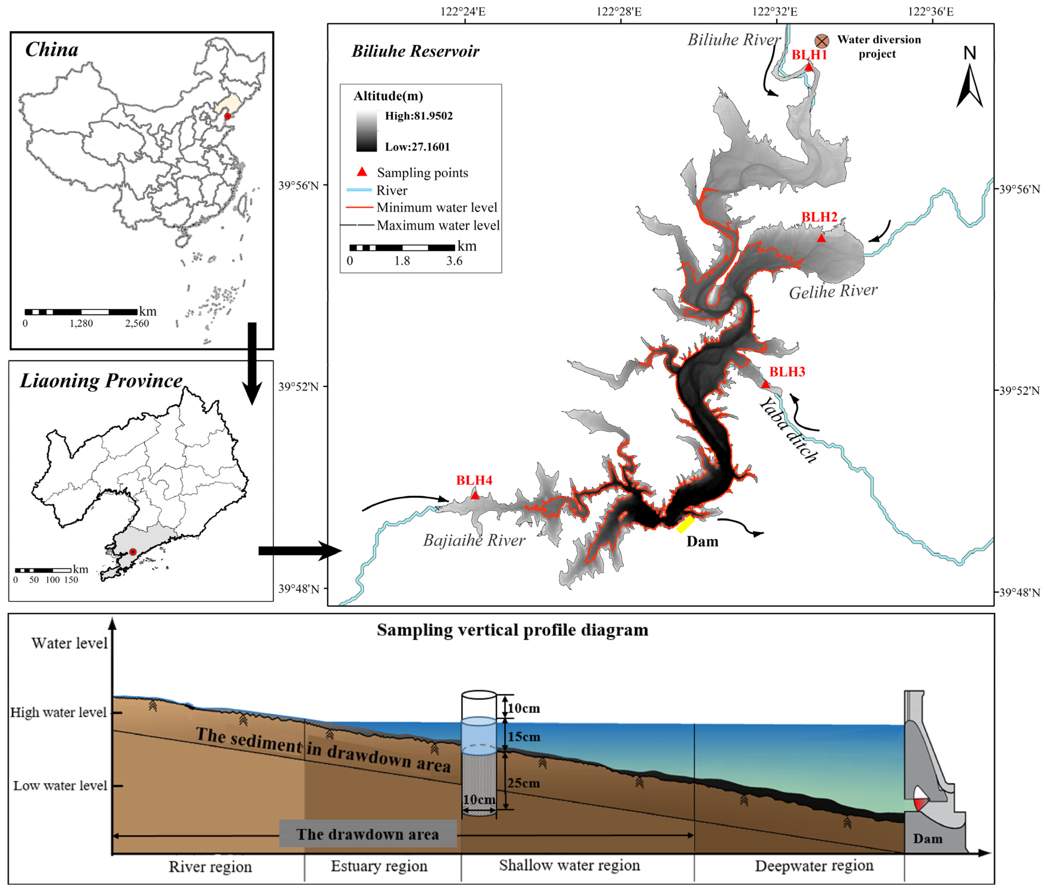 Water 15 03659 g001 Water 15 03659 g001
