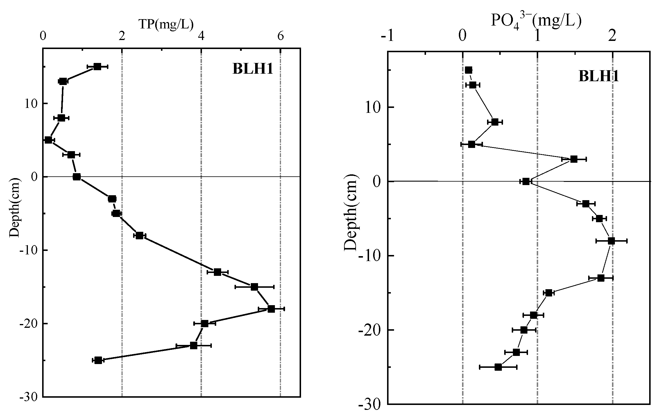 Water 15 03659 g004 Water 15 03659 g004