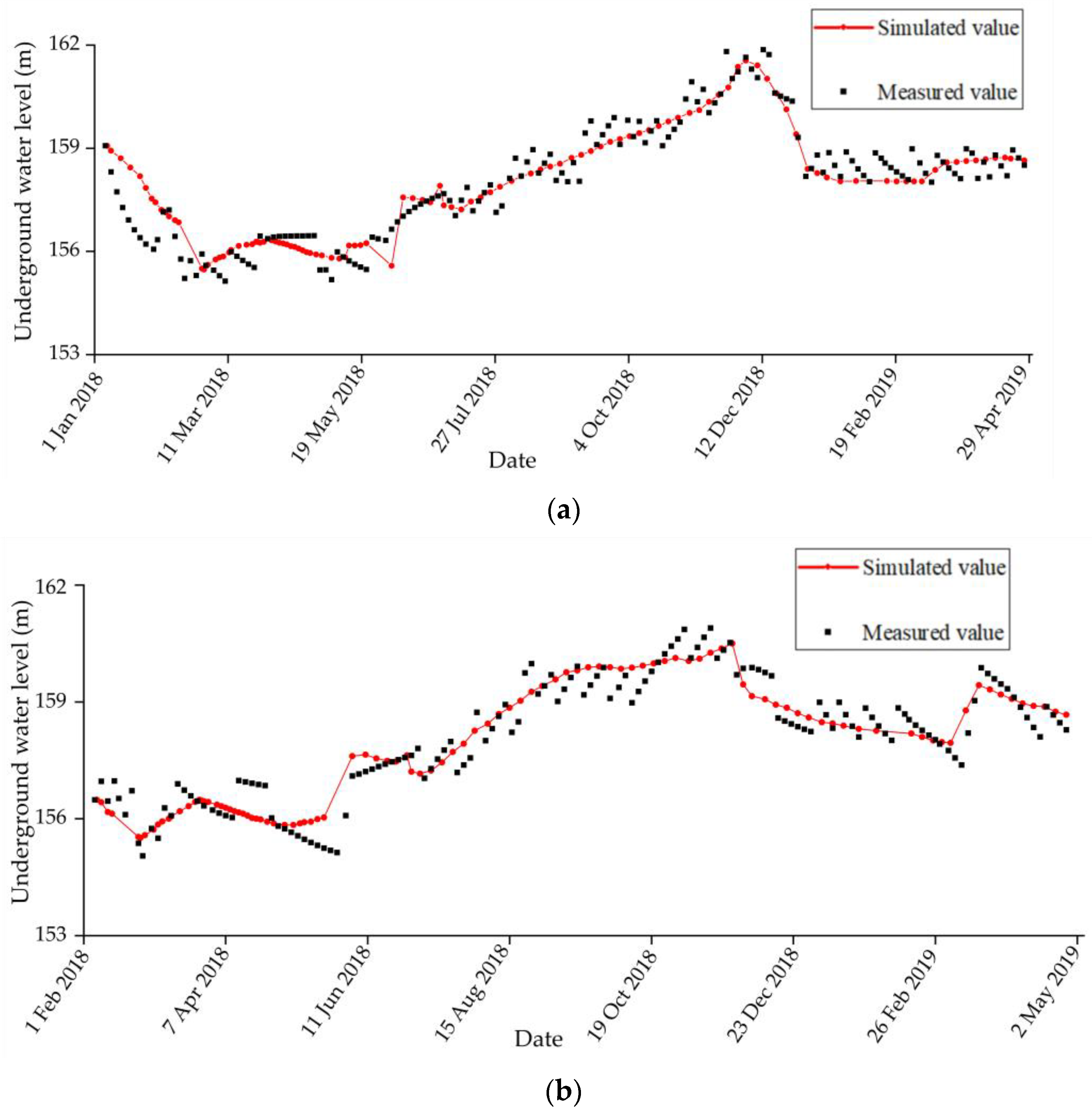 Water 15 03680 g004 Water 15 03680 g004