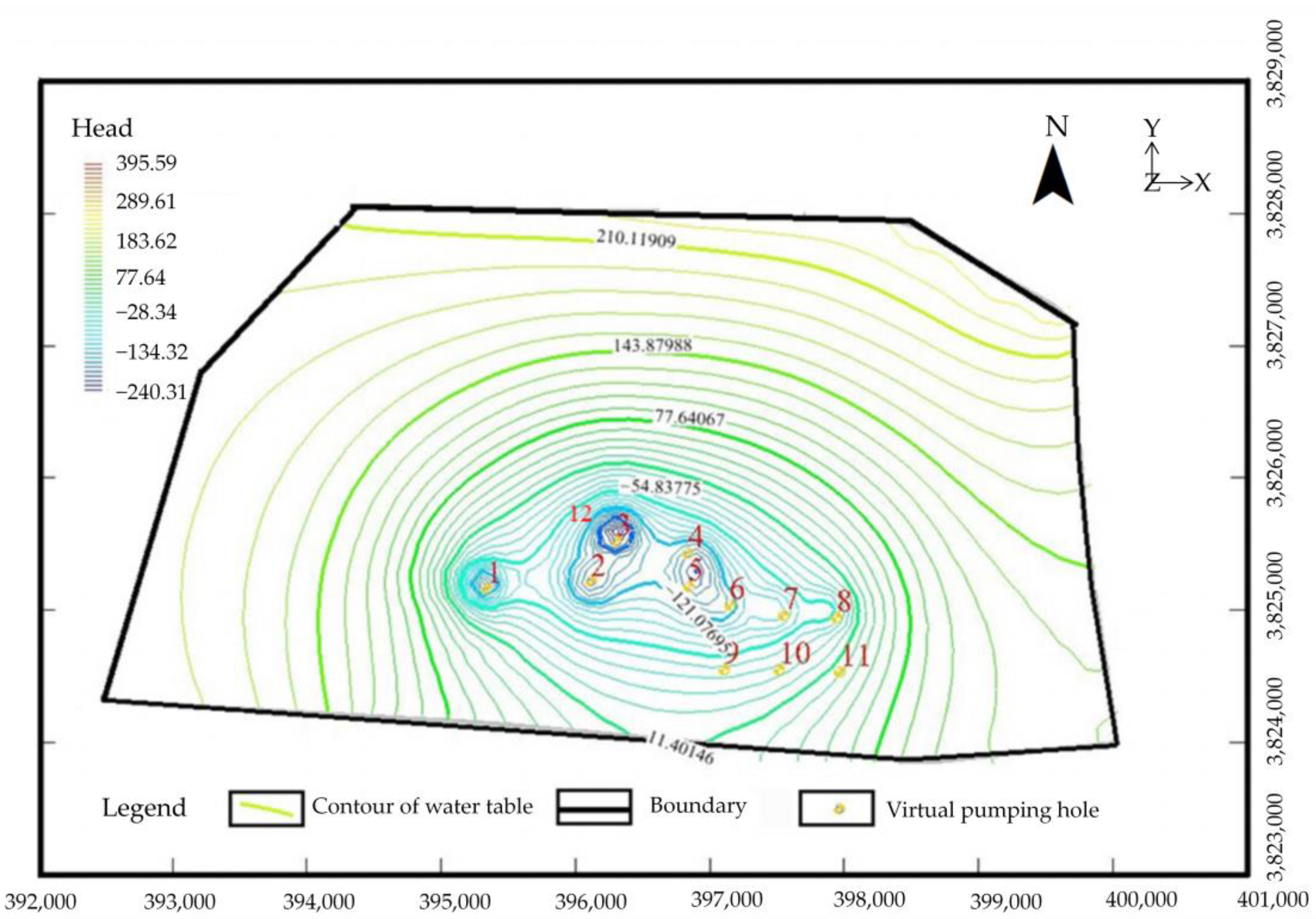 Water 15 03680 g008 Water 15 03680 g008