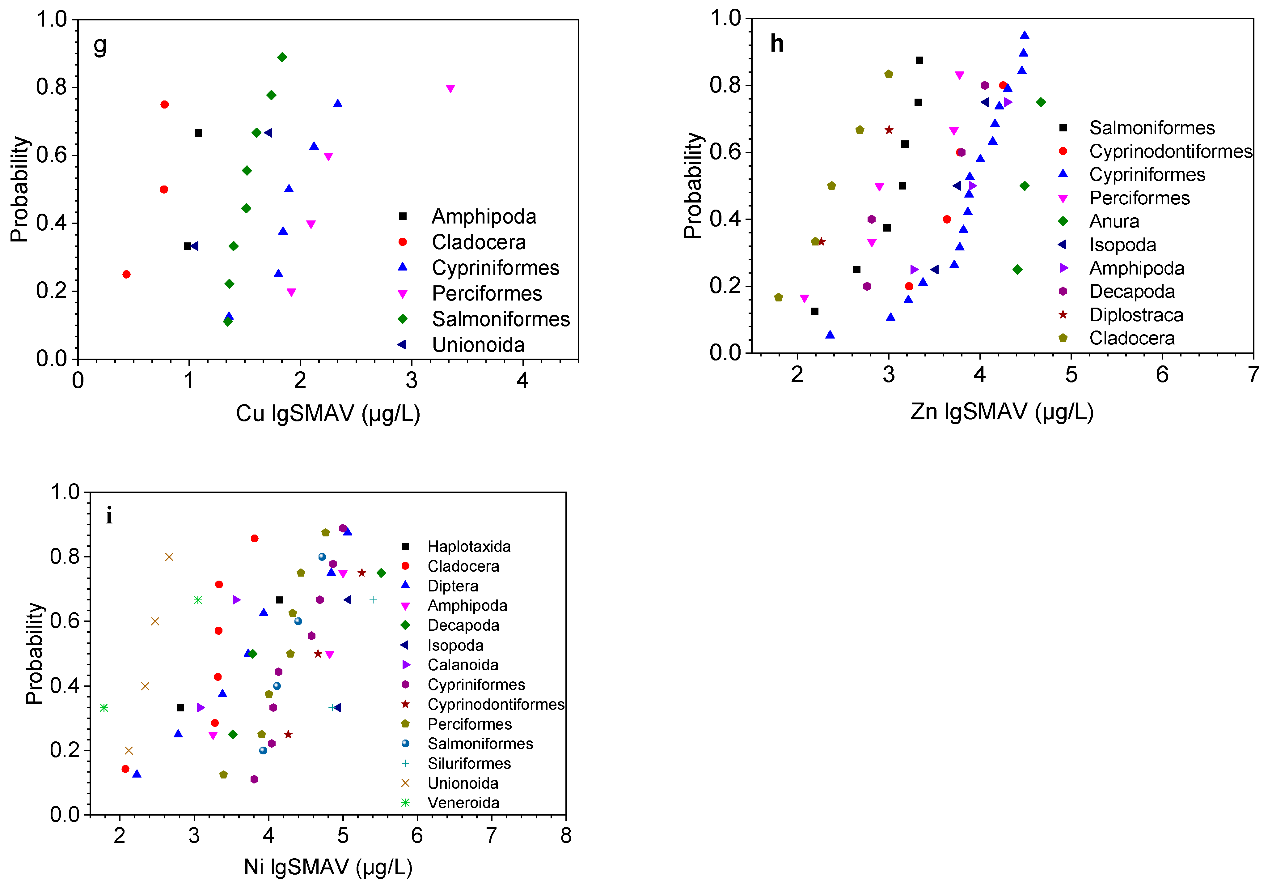 Water 15 03694 g002b