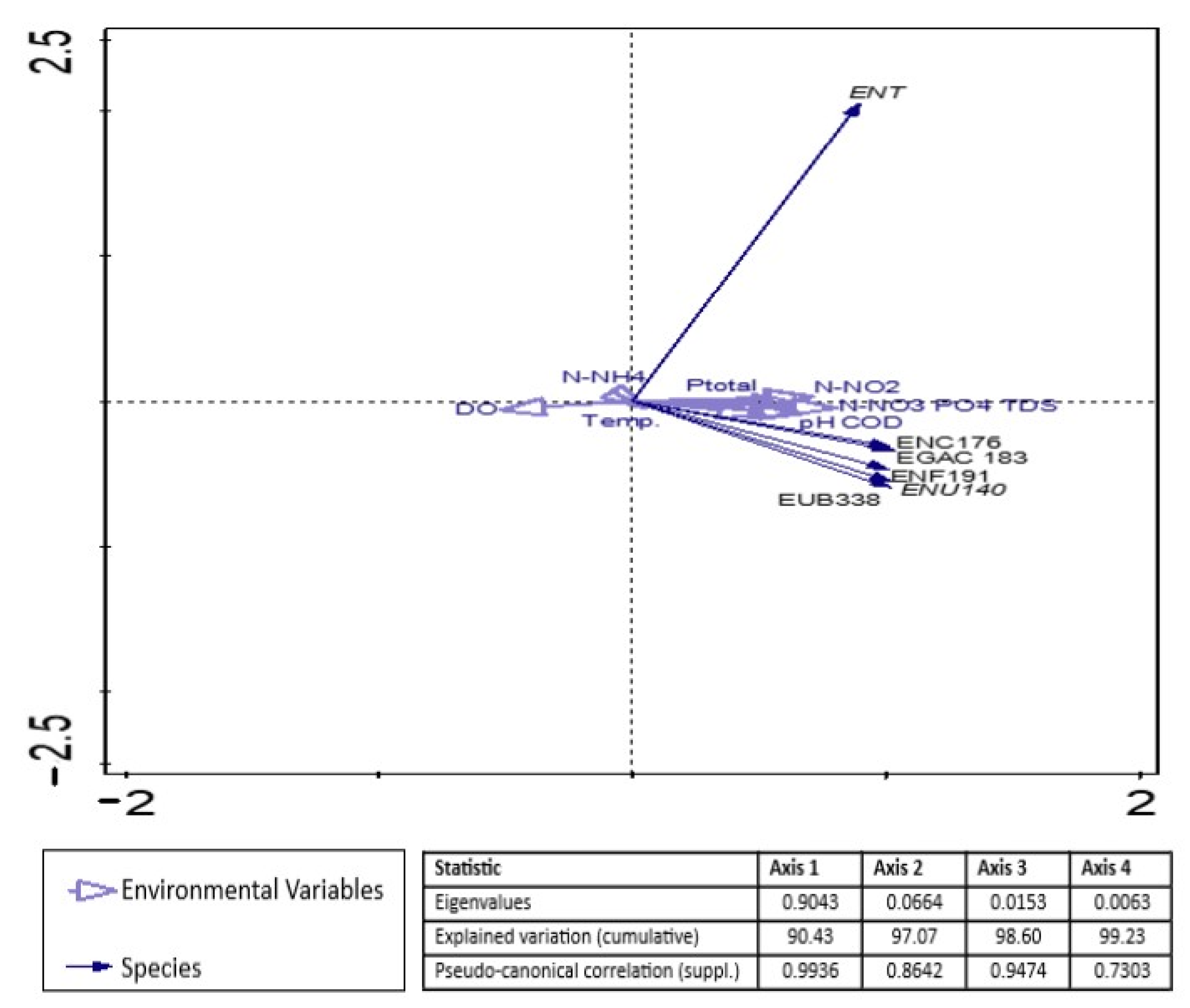 Water 15 03708 g003 Water 15 03708 g003