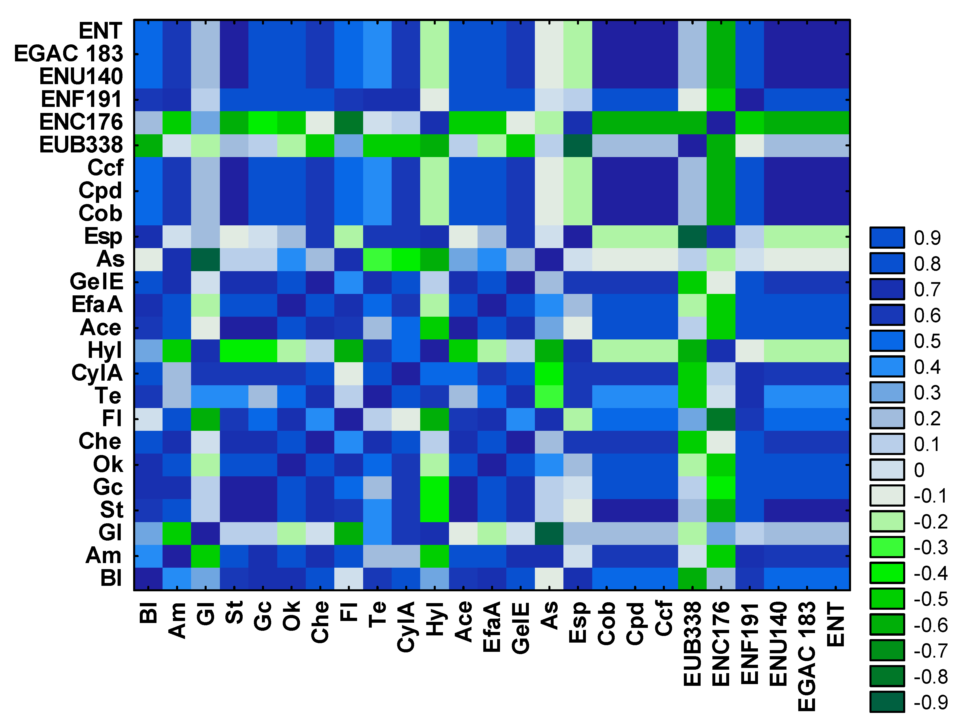 Water 15 03708 g007 Water 15 03708 g007