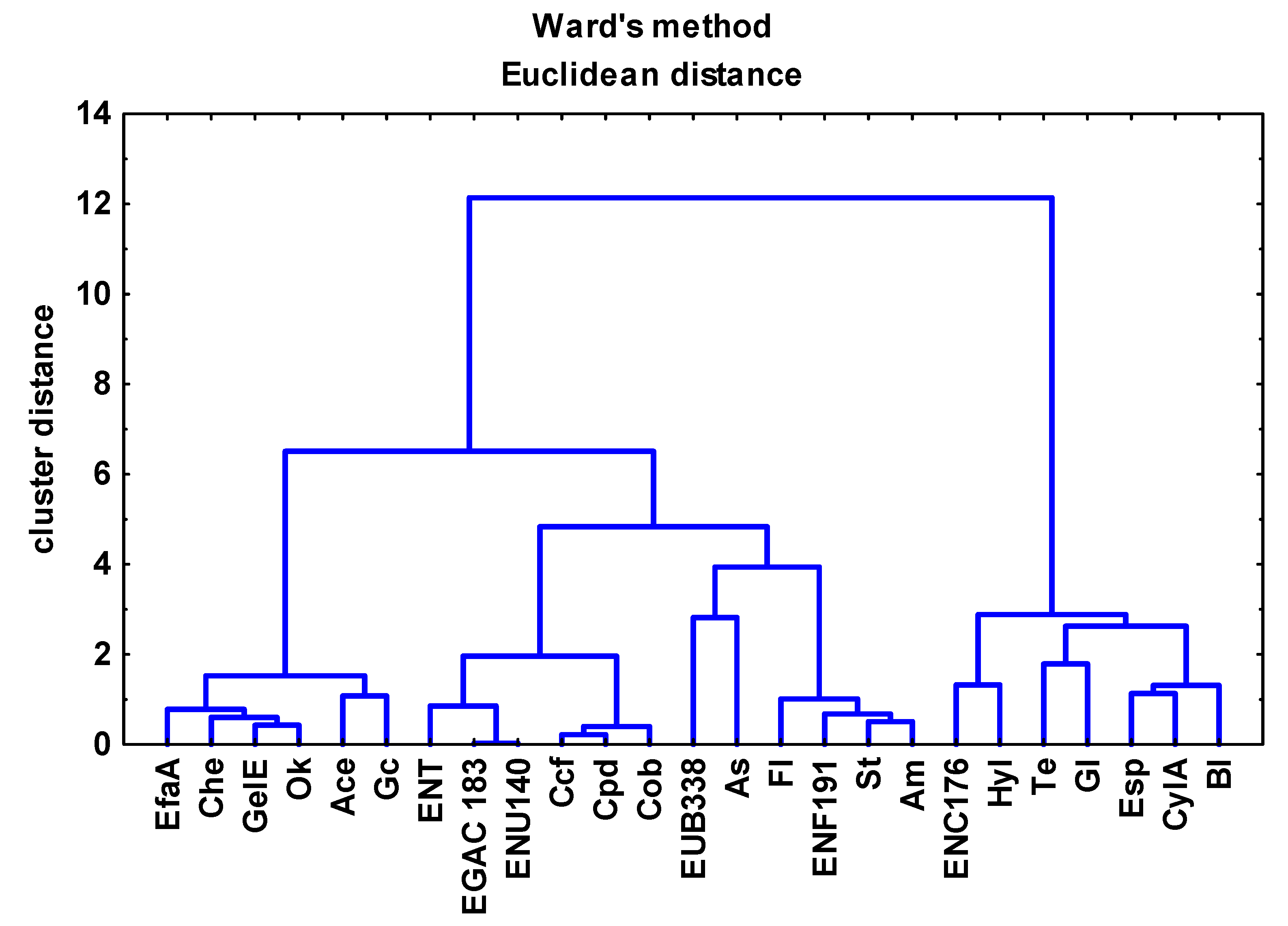 Water 15 03708 g008 Water 15 03708 g008