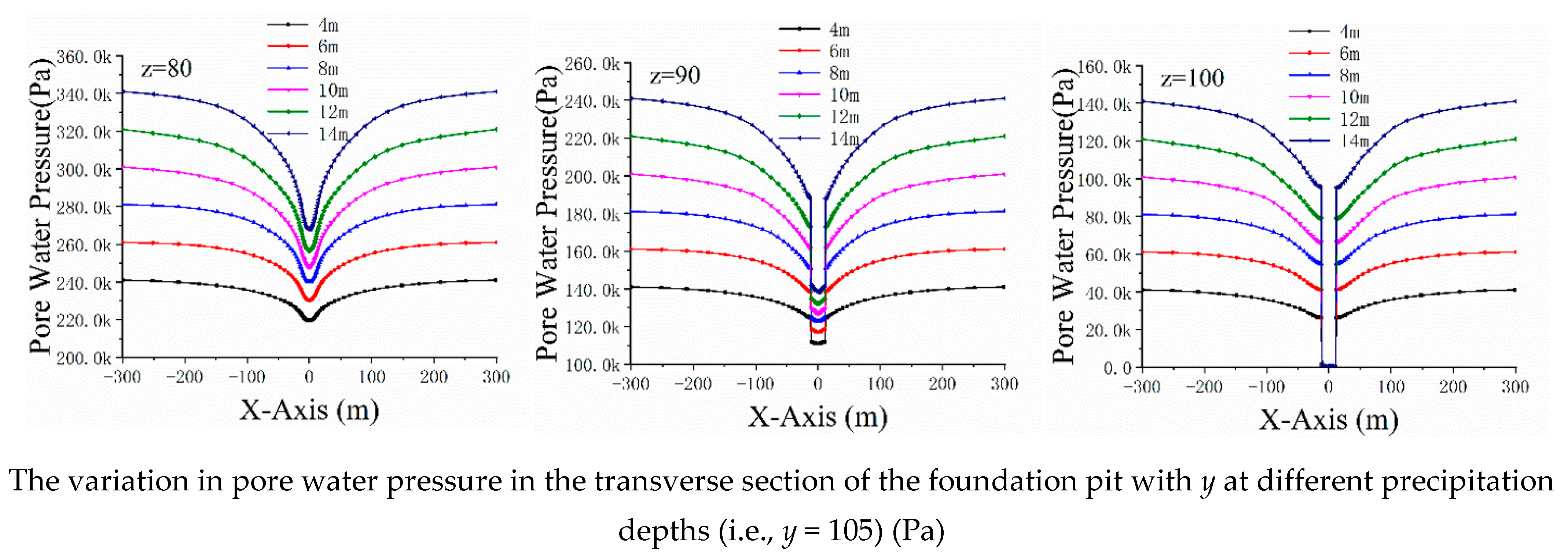 Water 15 03720 g002b Water 15 03720 g002b